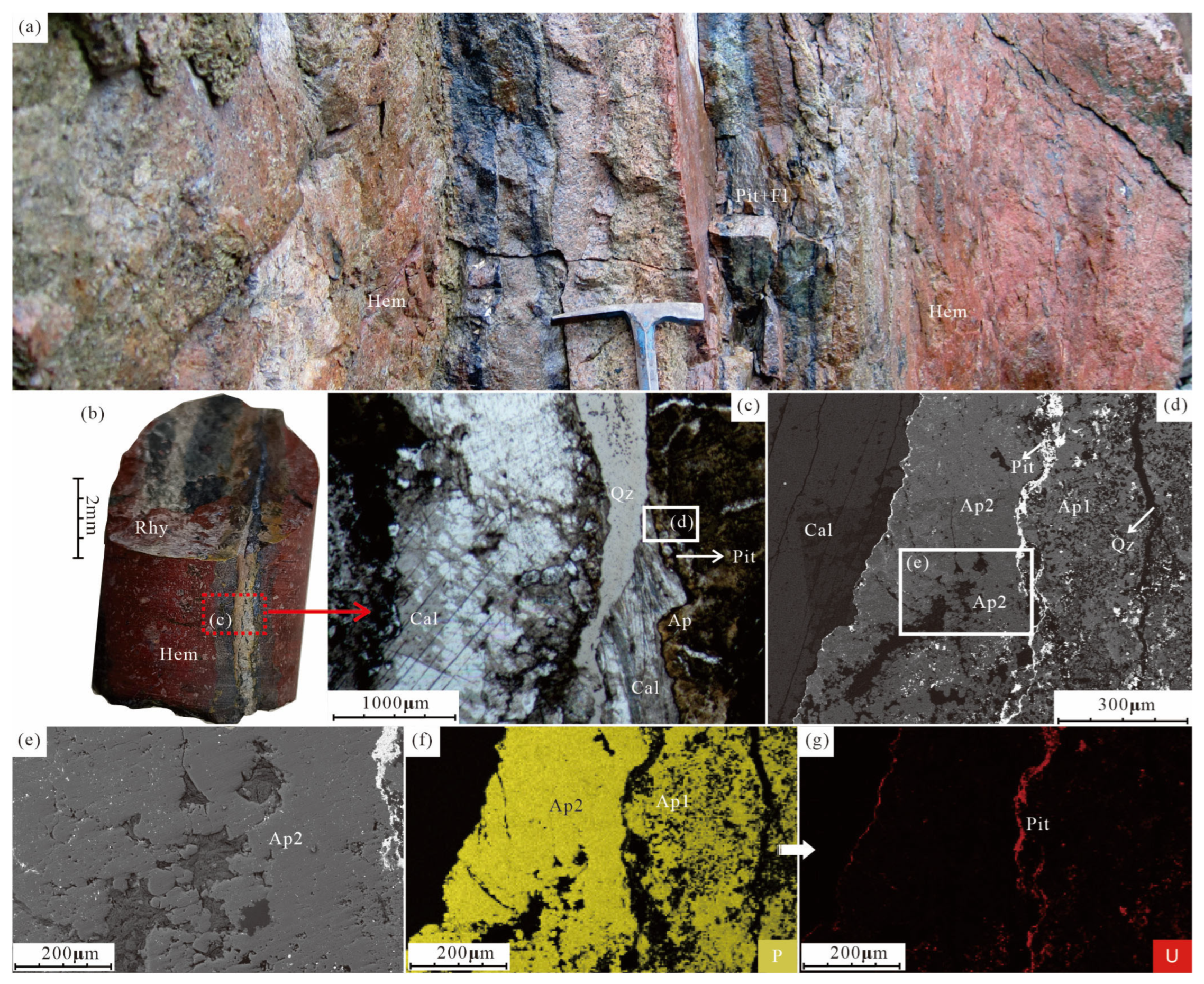 Minerals 16 00389 g003