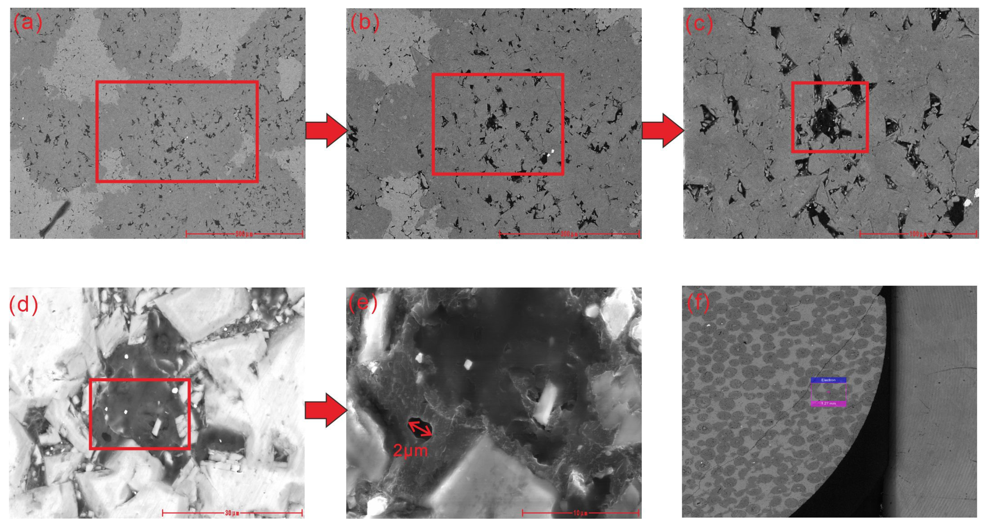 Minerals 16 00391 g007 Minerals 16 00391 g007