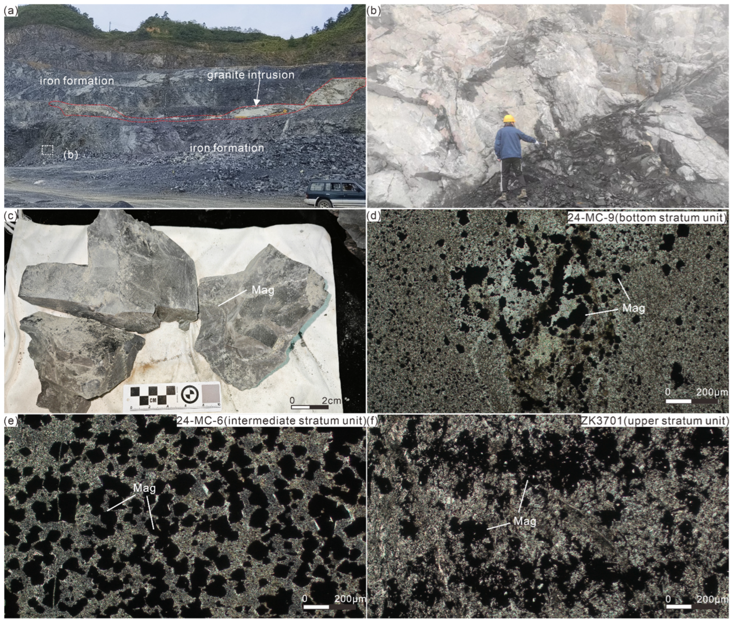 Minerals 16 00392 g003 Minerals 16 00392 g003