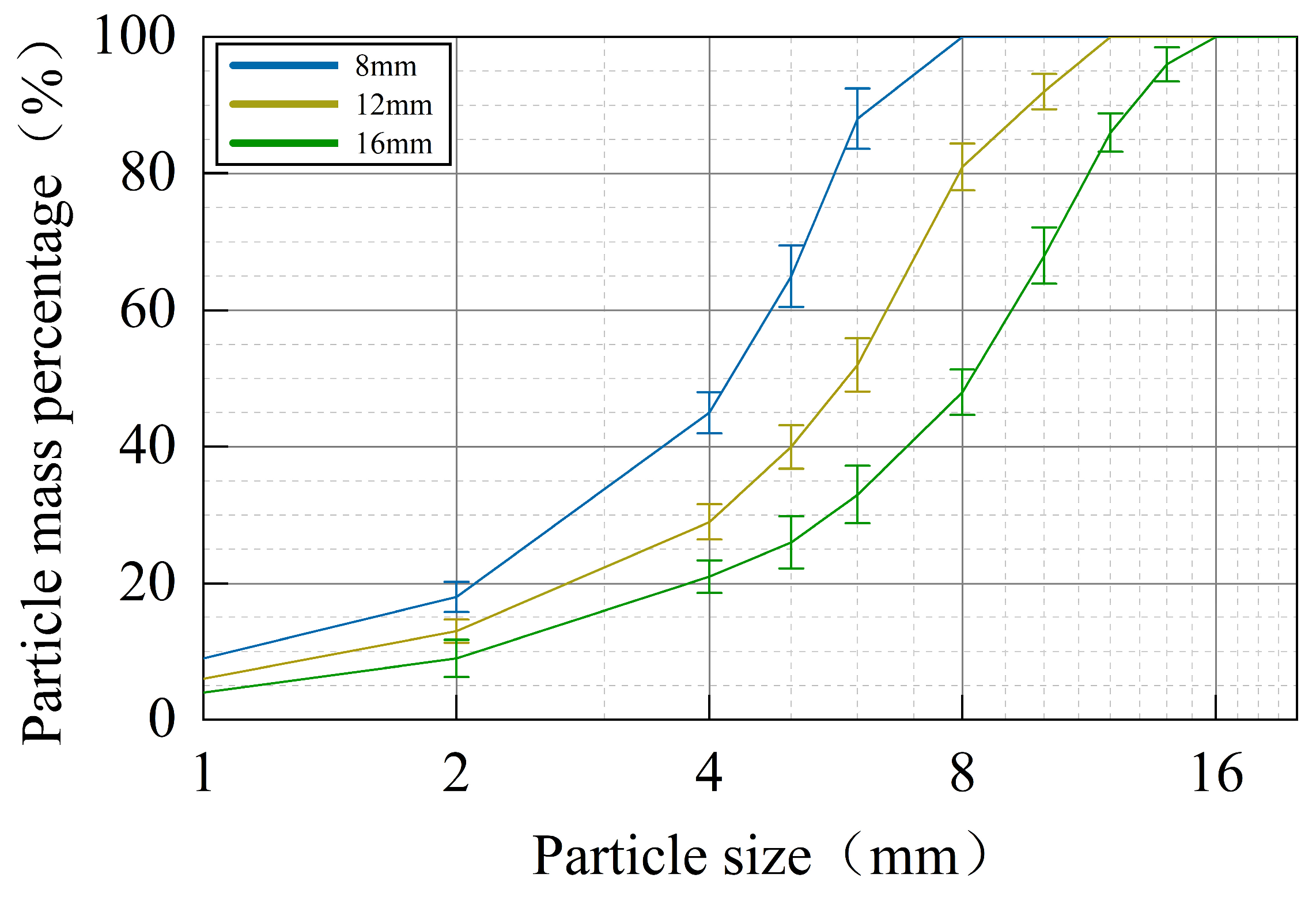 Minerals 16 00400 g007