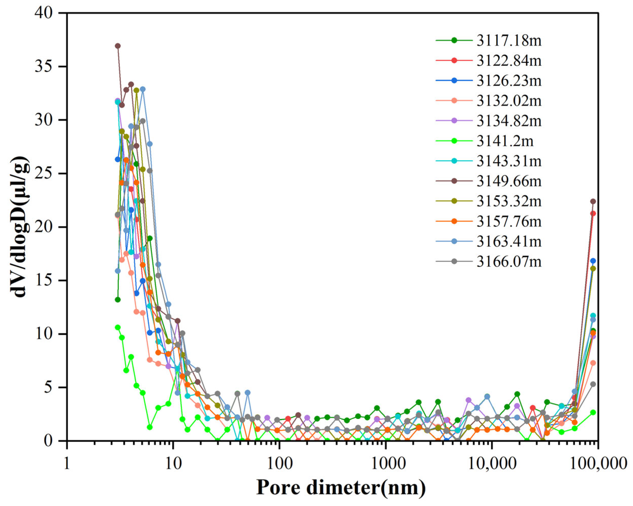 Minerals 16 00410 g009
