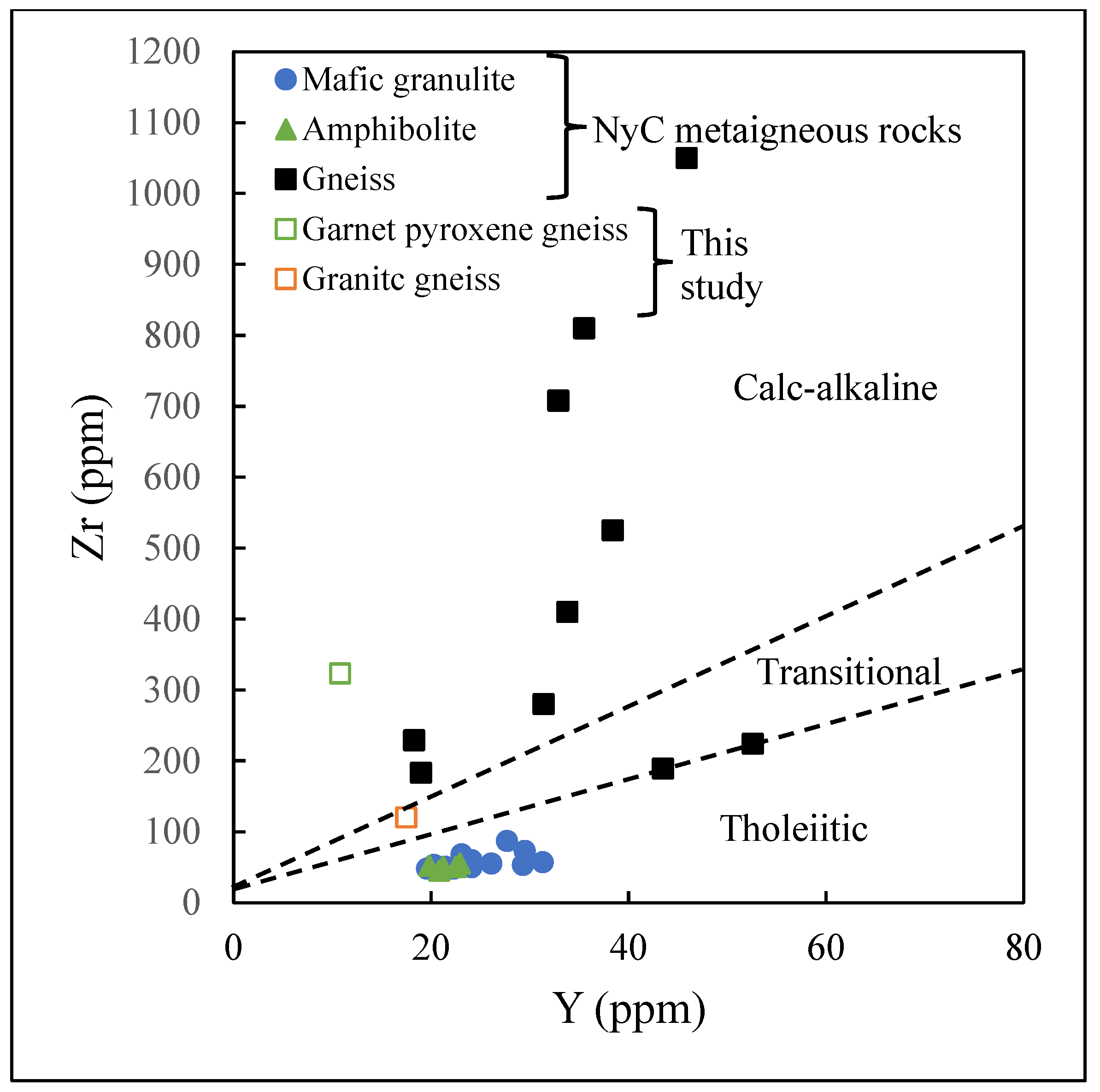 Minerals 16 00414 g002 Minerals 16 00414 g002
