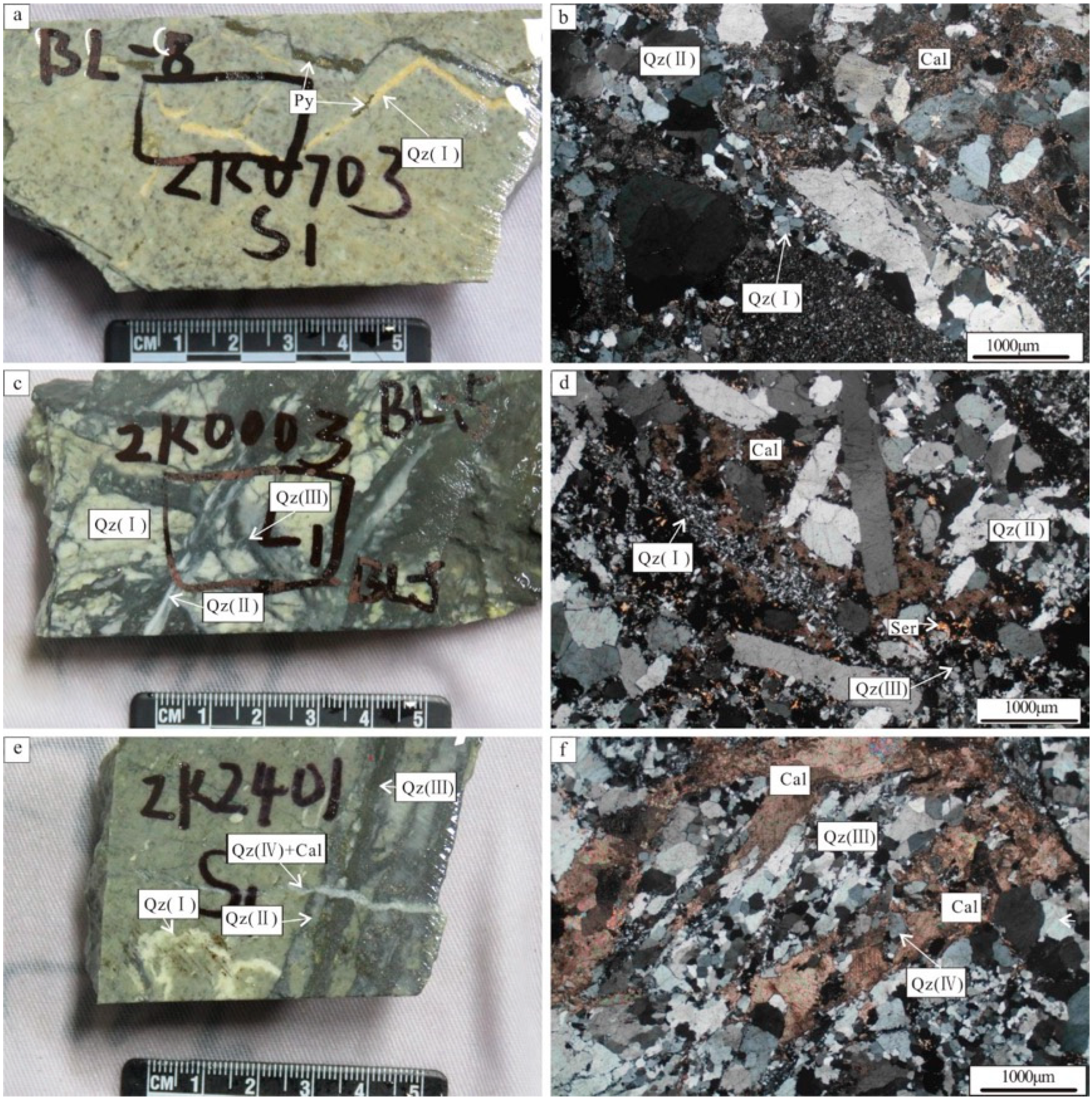Minerals 16 00423 g005 Minerals 16 00423 g005