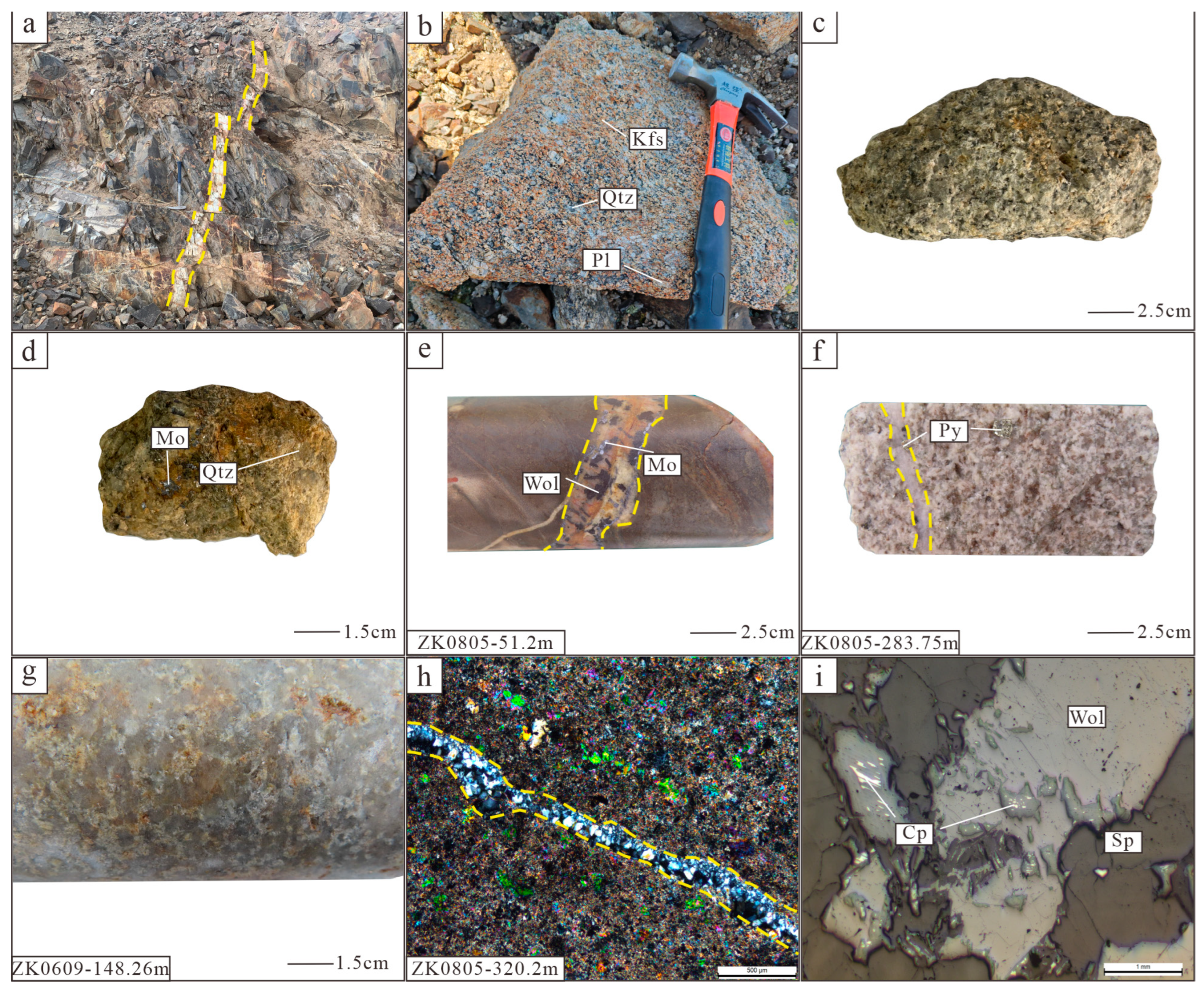 Minerals 16 00424 g005 Minerals 16 00424 g005