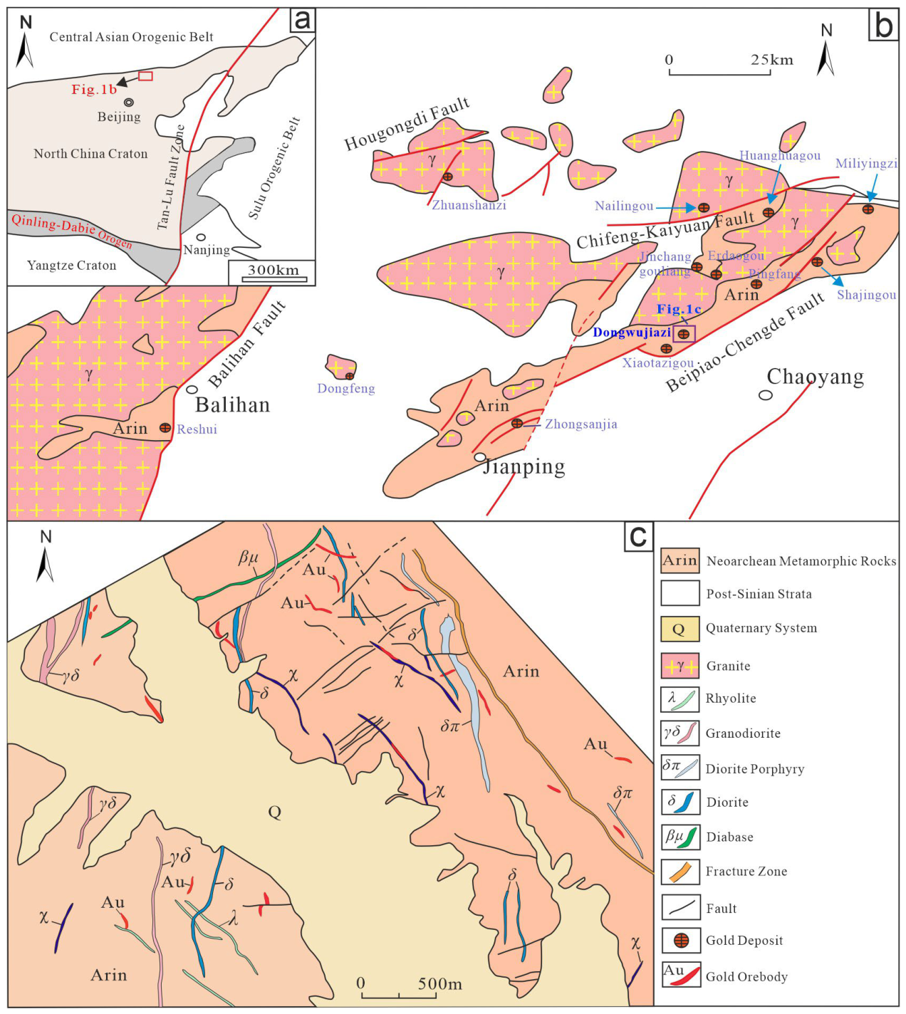 Minerals 16 00435 g001 Minerals 16 00435 g001