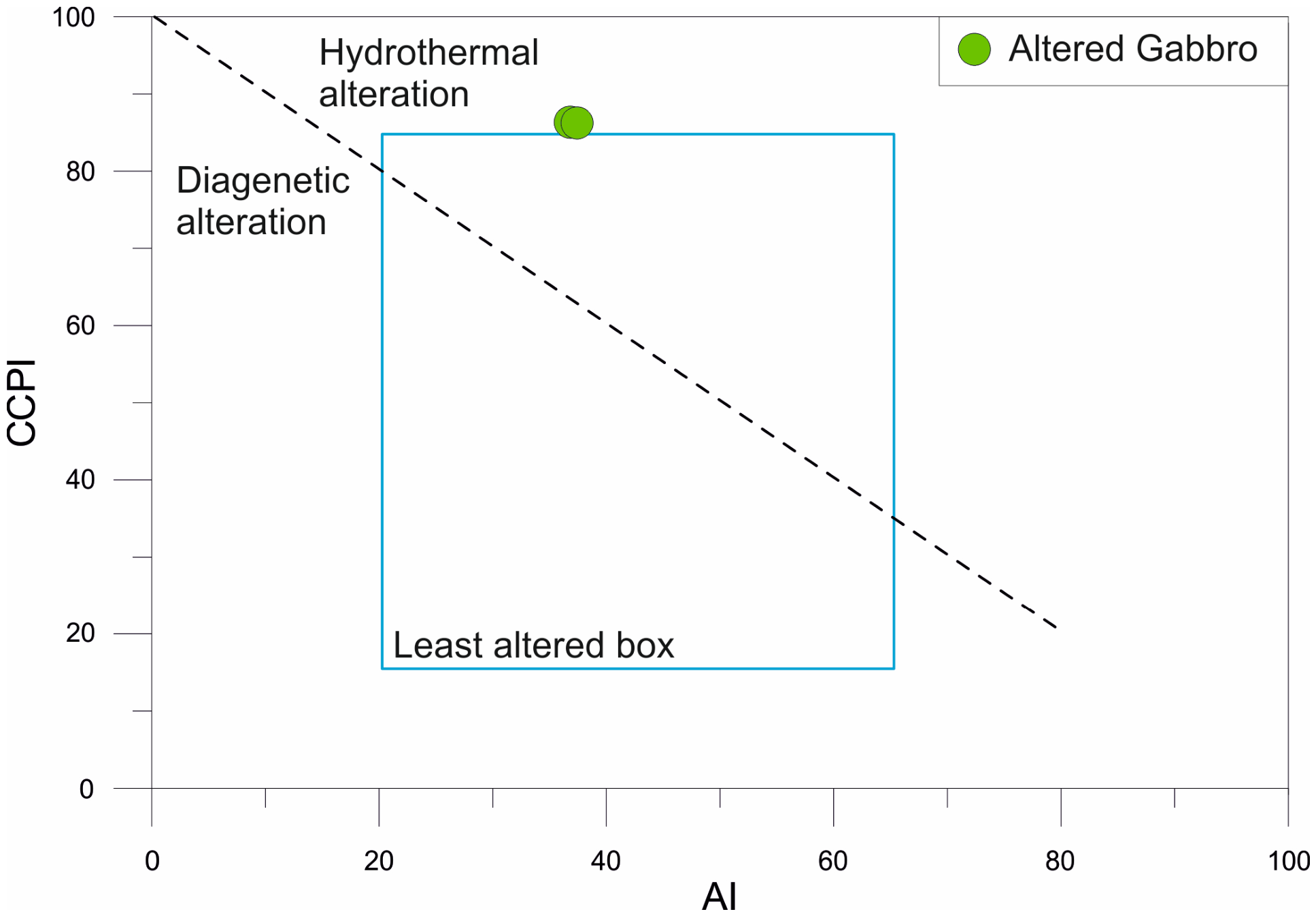 Minerals 16 00444 g007 Minerals 16 00444 g007