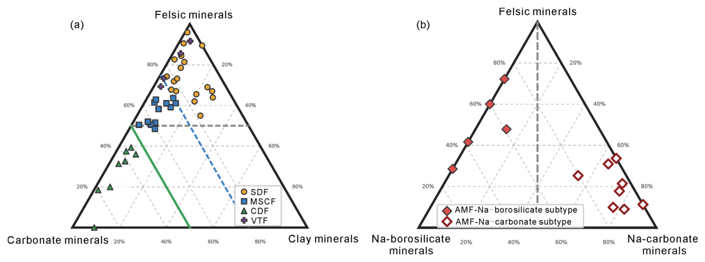 Minerals 16 00493 g002 Minerals 16 00493 g002