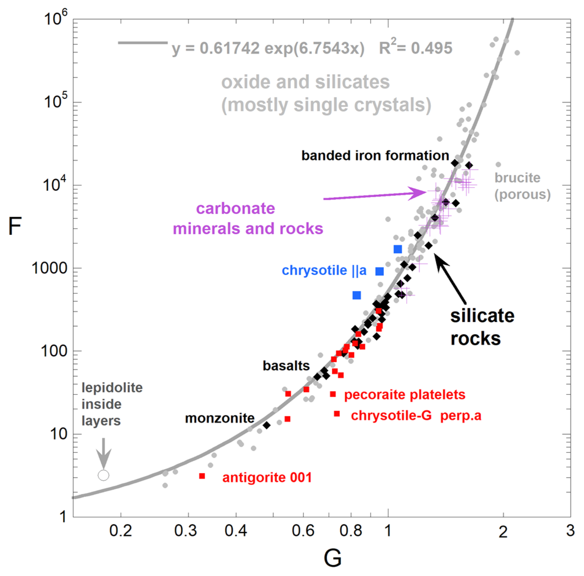 Minerals 16 00509 g009 Minerals 16 00509 g009