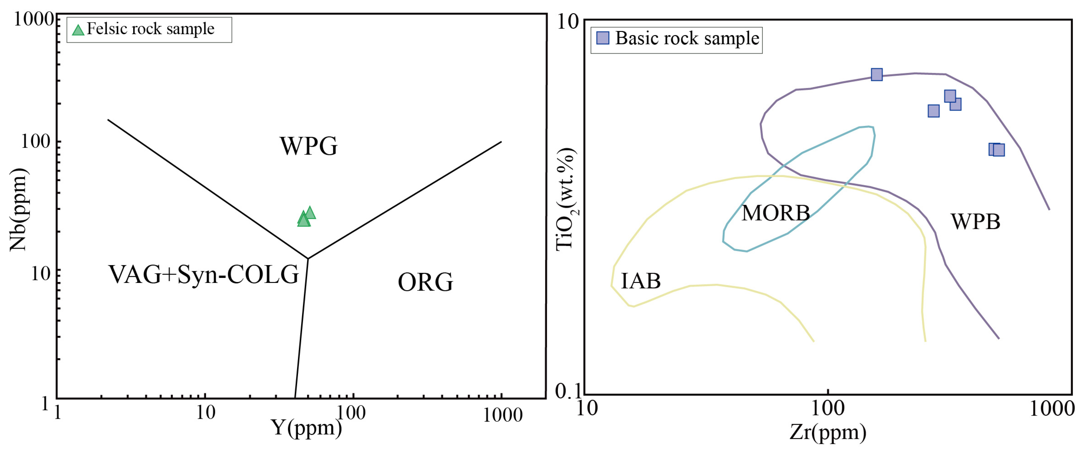 Minerals 16 00510 g015 Minerals 16 00510 g015