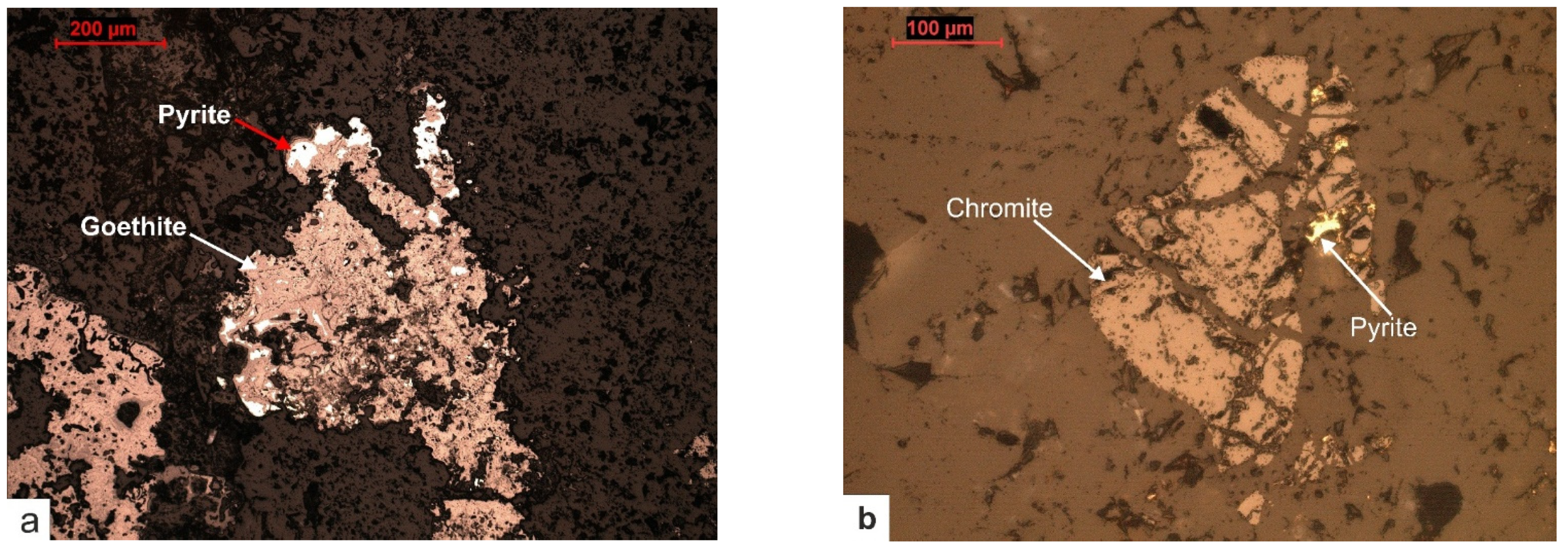 Minerals 16 00516 g005a