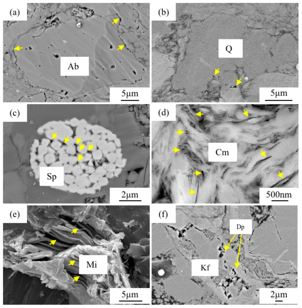 Minerals 16 00529 g008