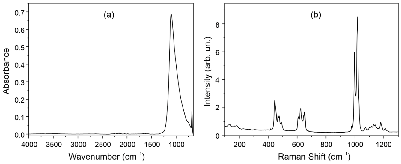 Minerals 16 00548 g010 Minerals 16 00548 g010