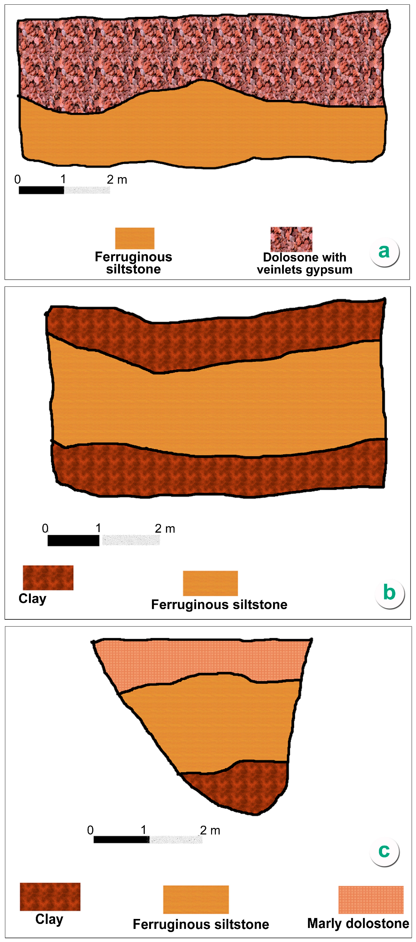 Minerals 16 00558 g007