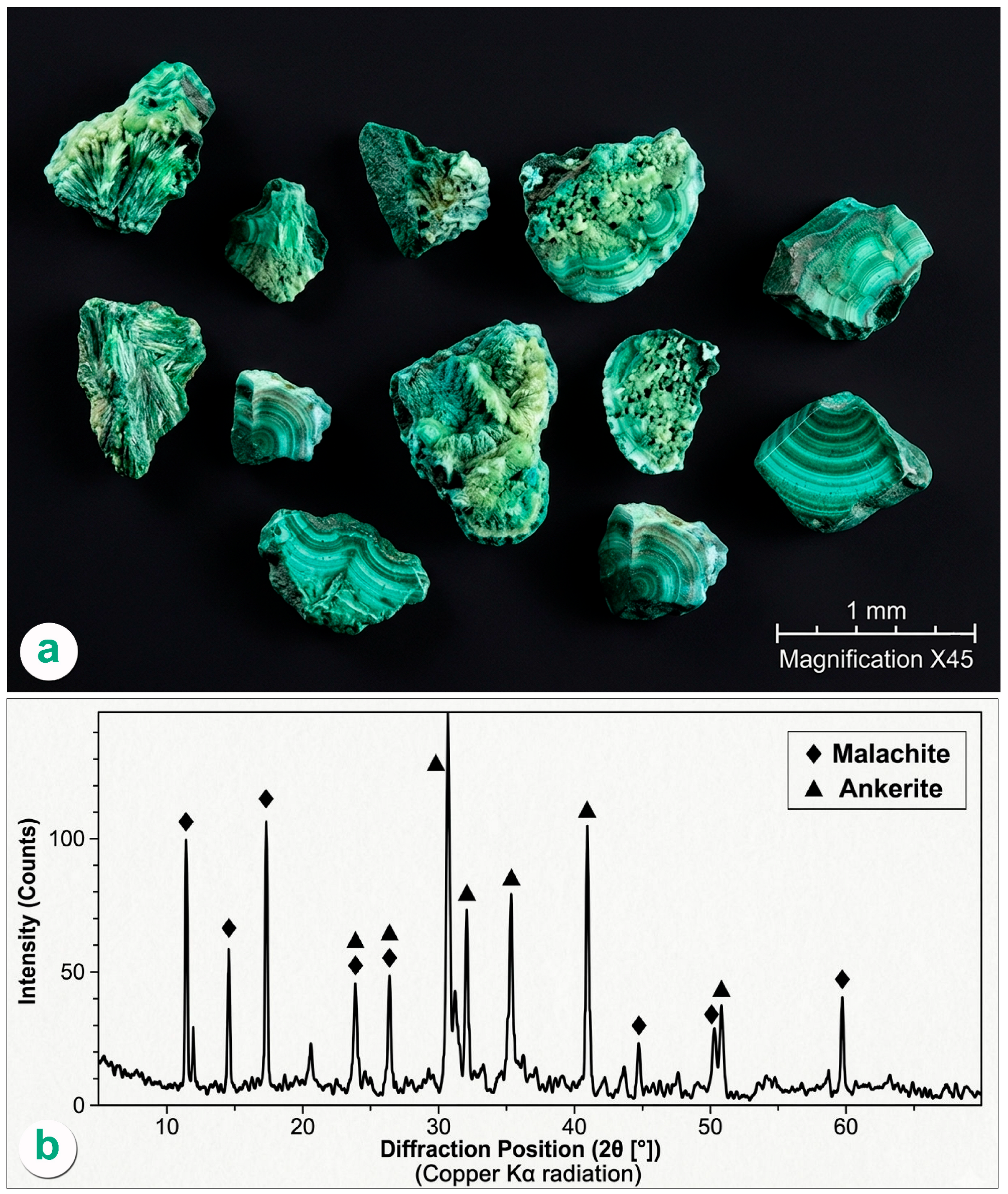 Minerals 16 00558 g019