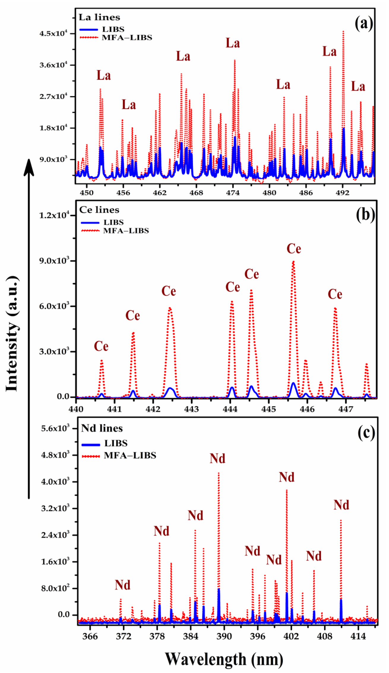 Minerals 16 00565 g004 Minerals 16 00565 g004