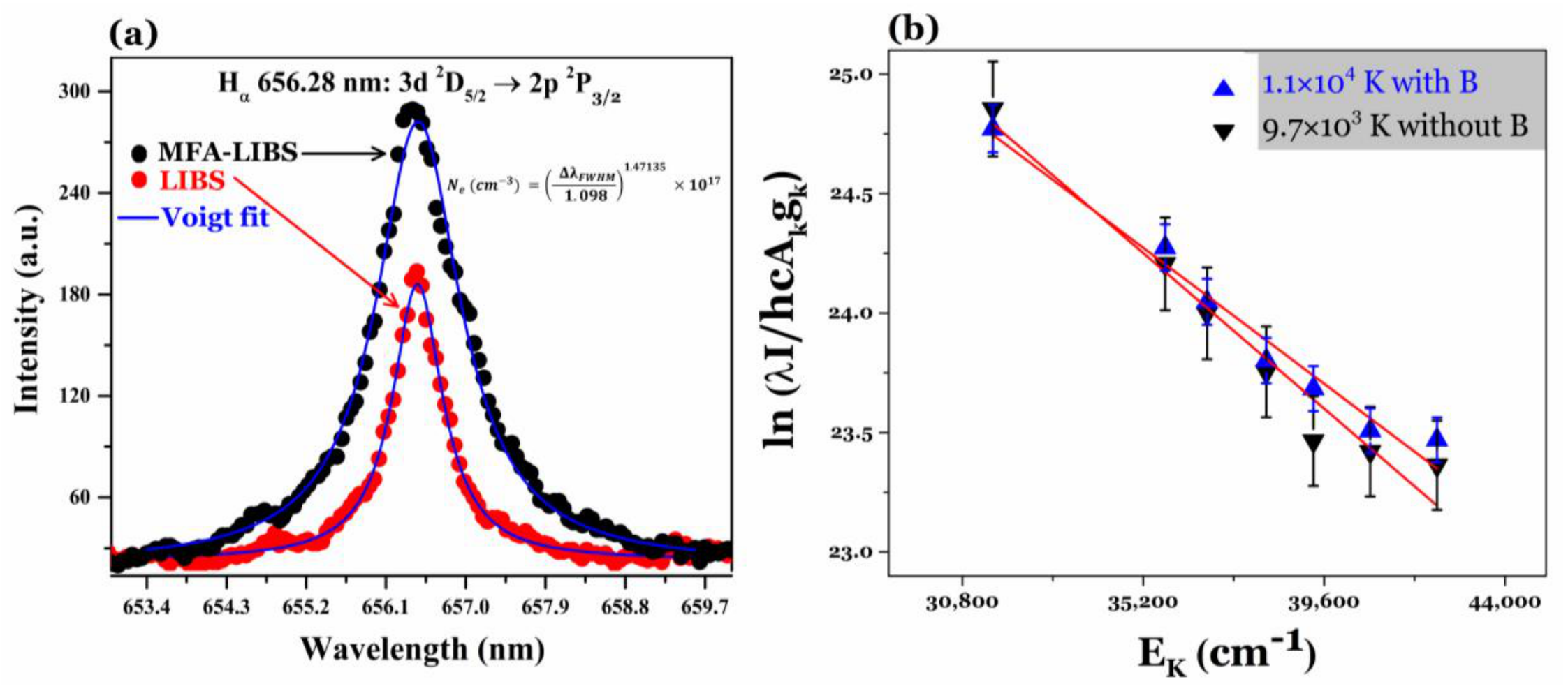 Minerals 16 00565 g005 Minerals 16 00565 g005