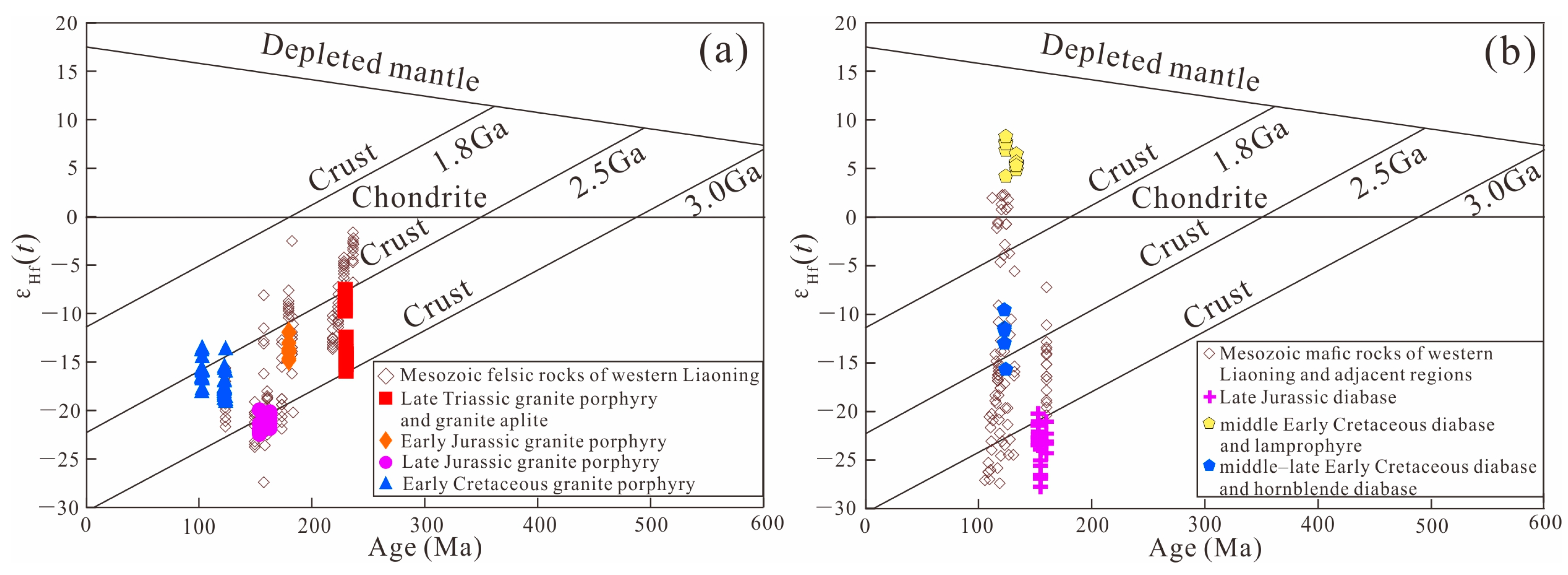 Minerals 16 00586 g009 Minerals 16 00586 g009