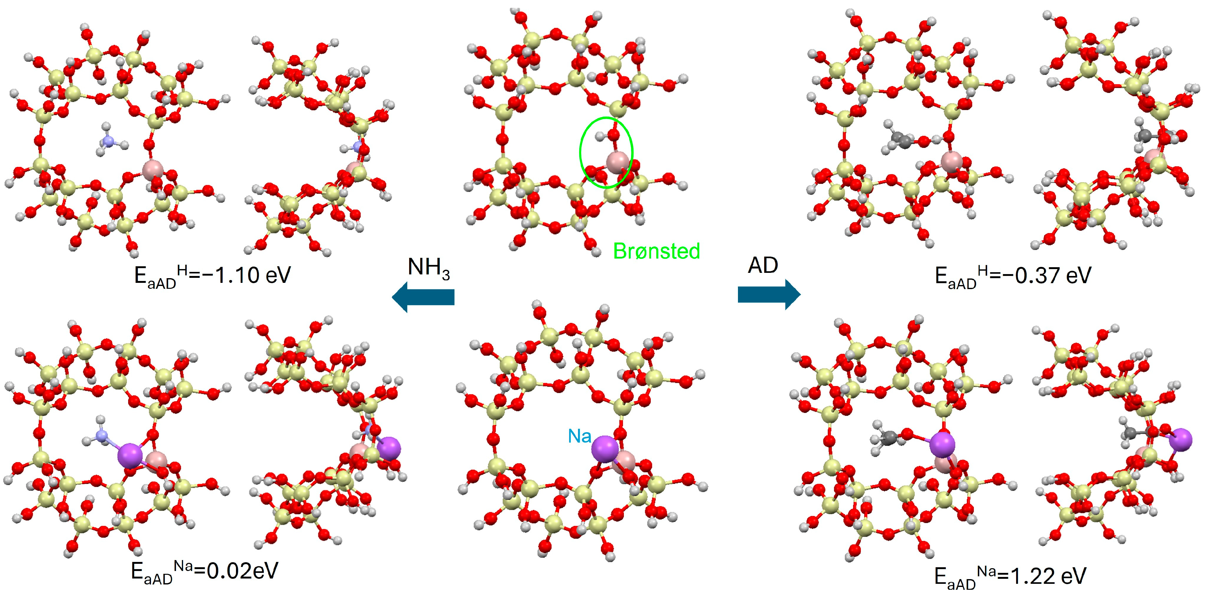 Minerals 16 00615 g005