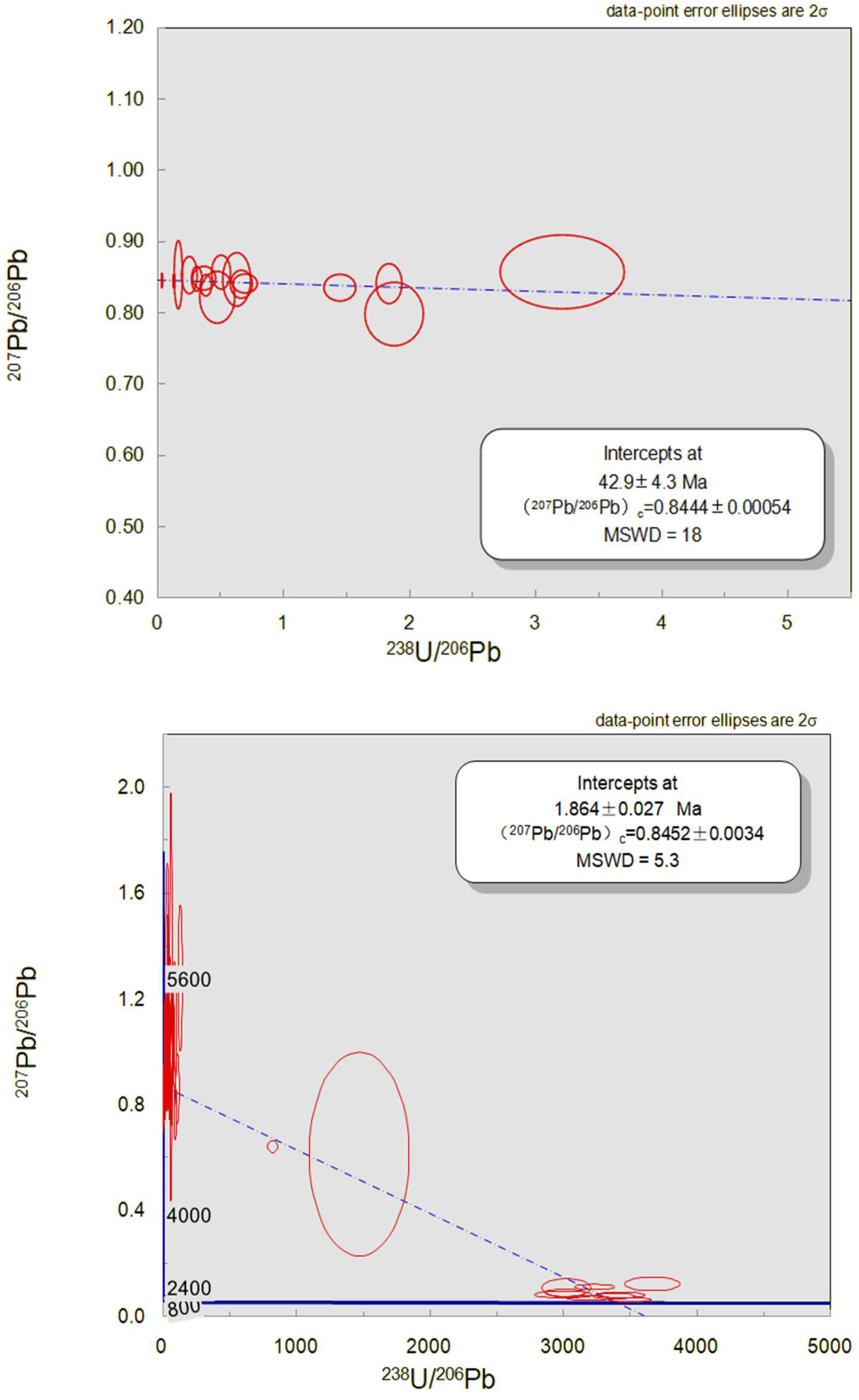 Minerals 16 00631 g015 Minerals 16 00631 g015