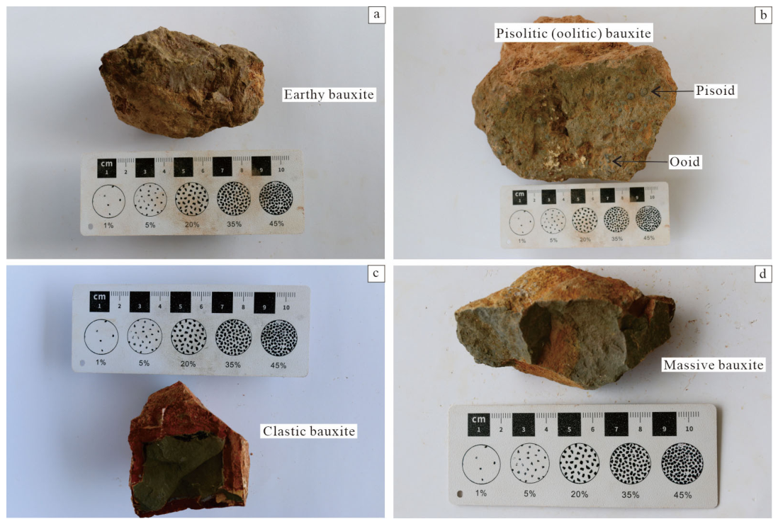 Metallogenic Model of Sedimentary Bauxite in Western Guangxi
