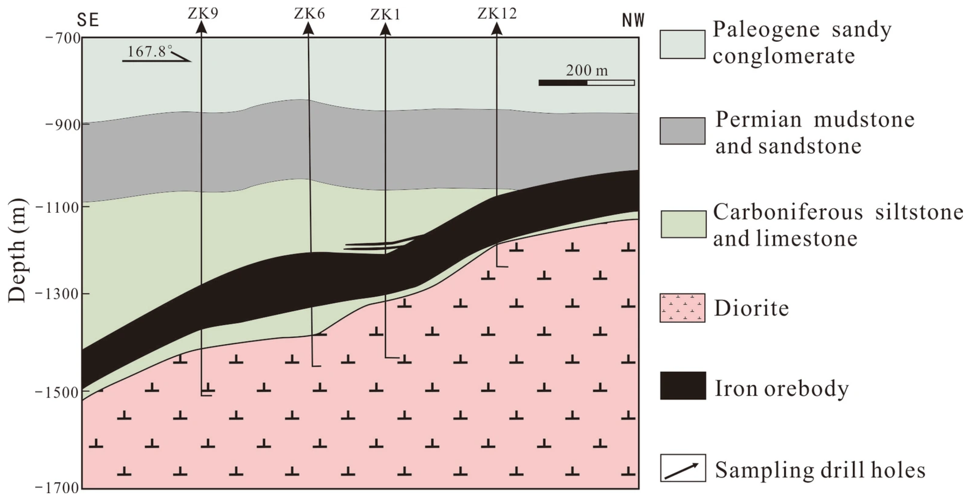 Minerals 16 00703 g002 Minerals 16 00703 g002