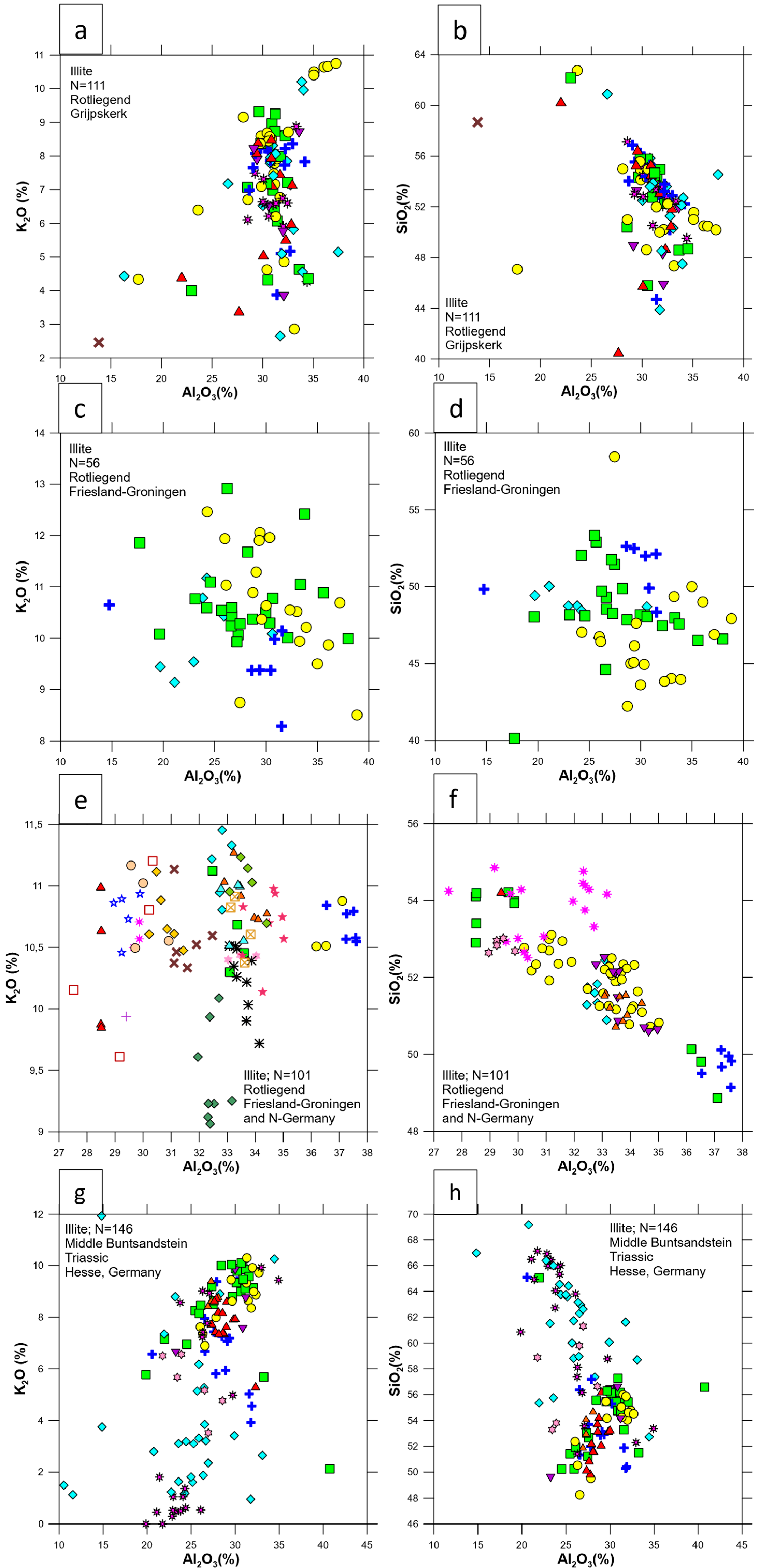 Minerals 16 00714 g007 Minerals 16 00714 g007