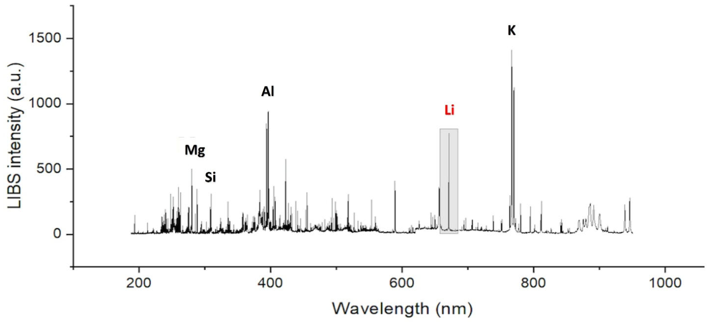 Minerals 16 00757 g004 Minerals 16 00757 g004