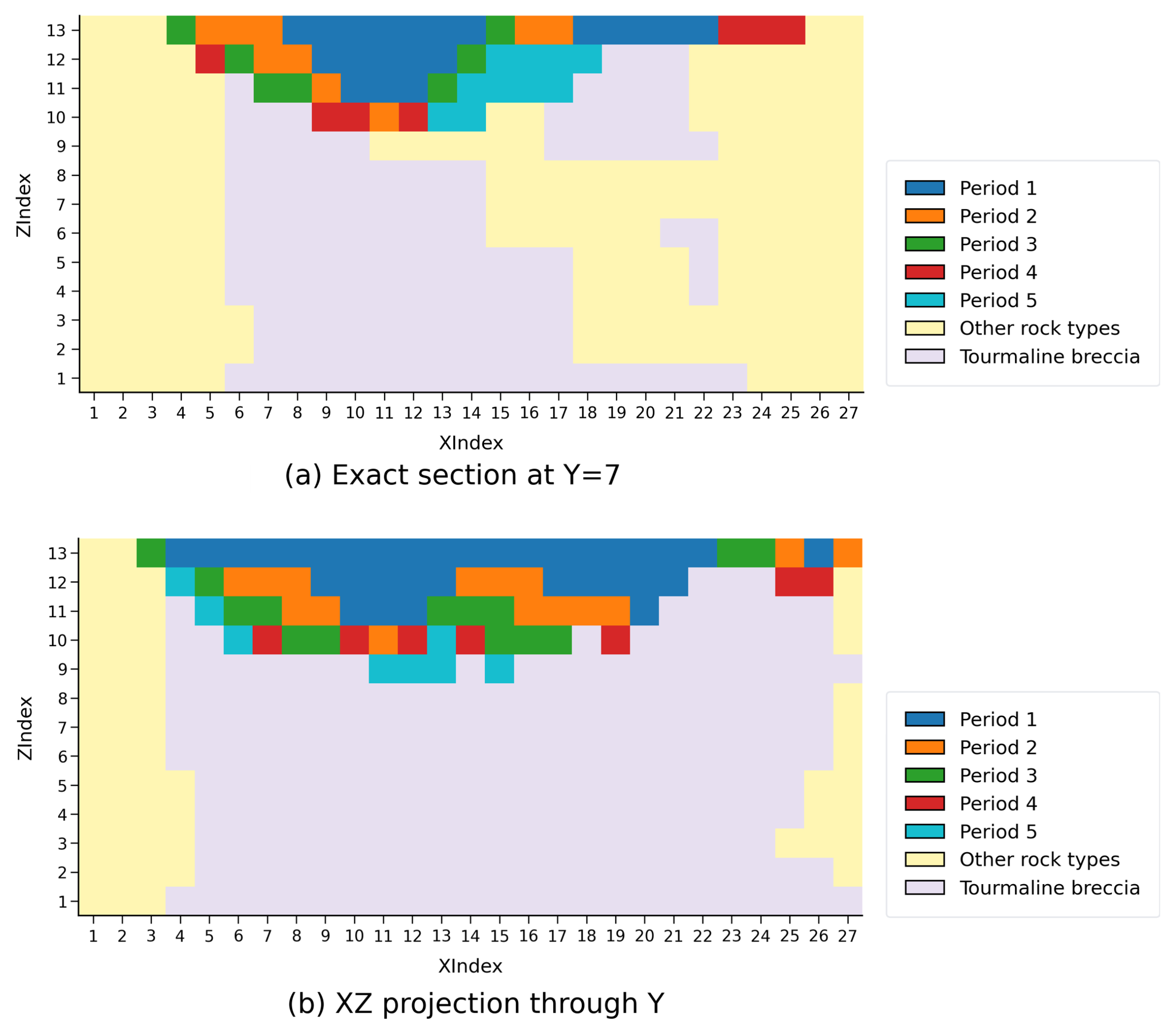 Minerals 16 00950 g011