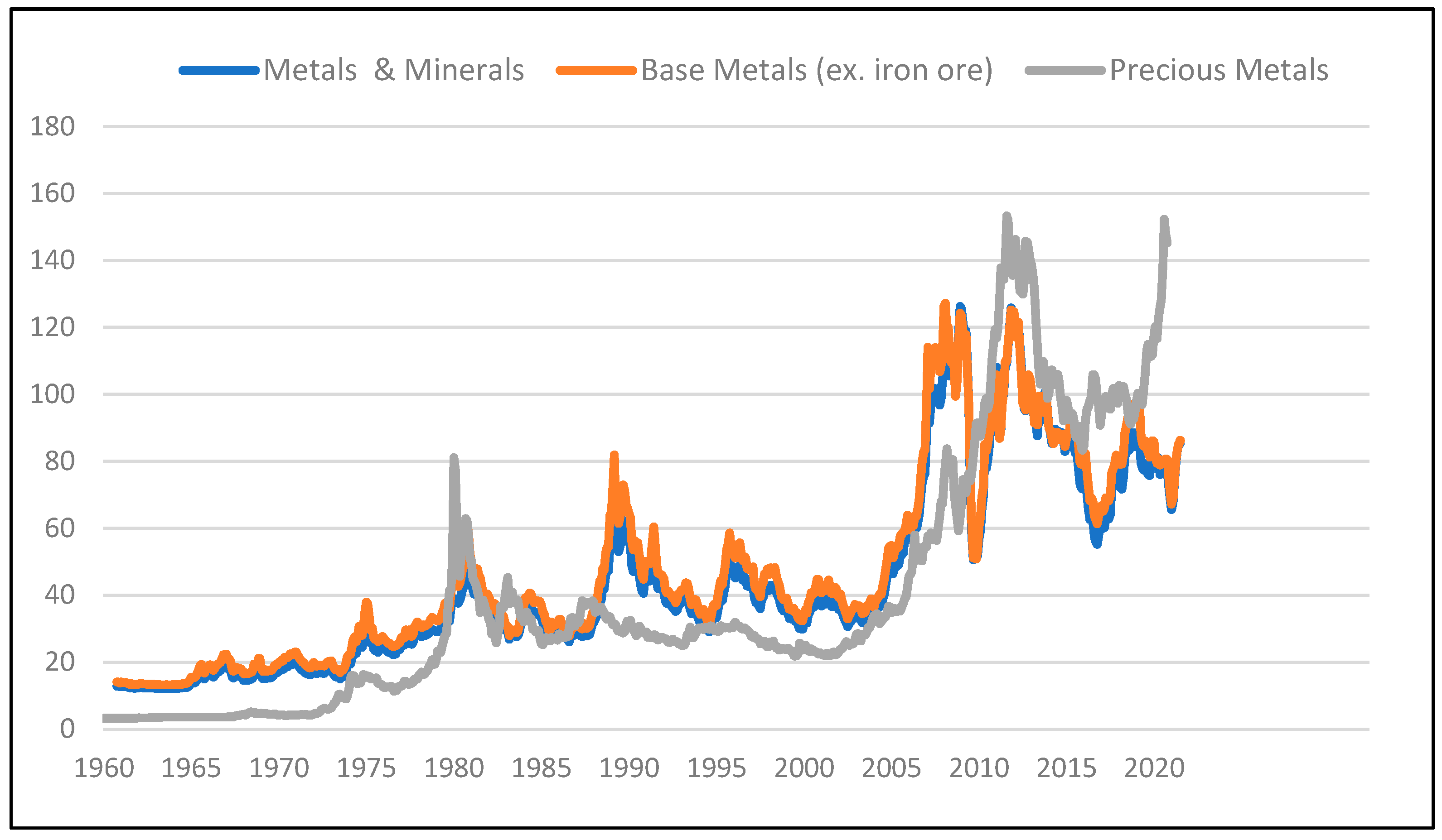 Mining 01 00001 g001