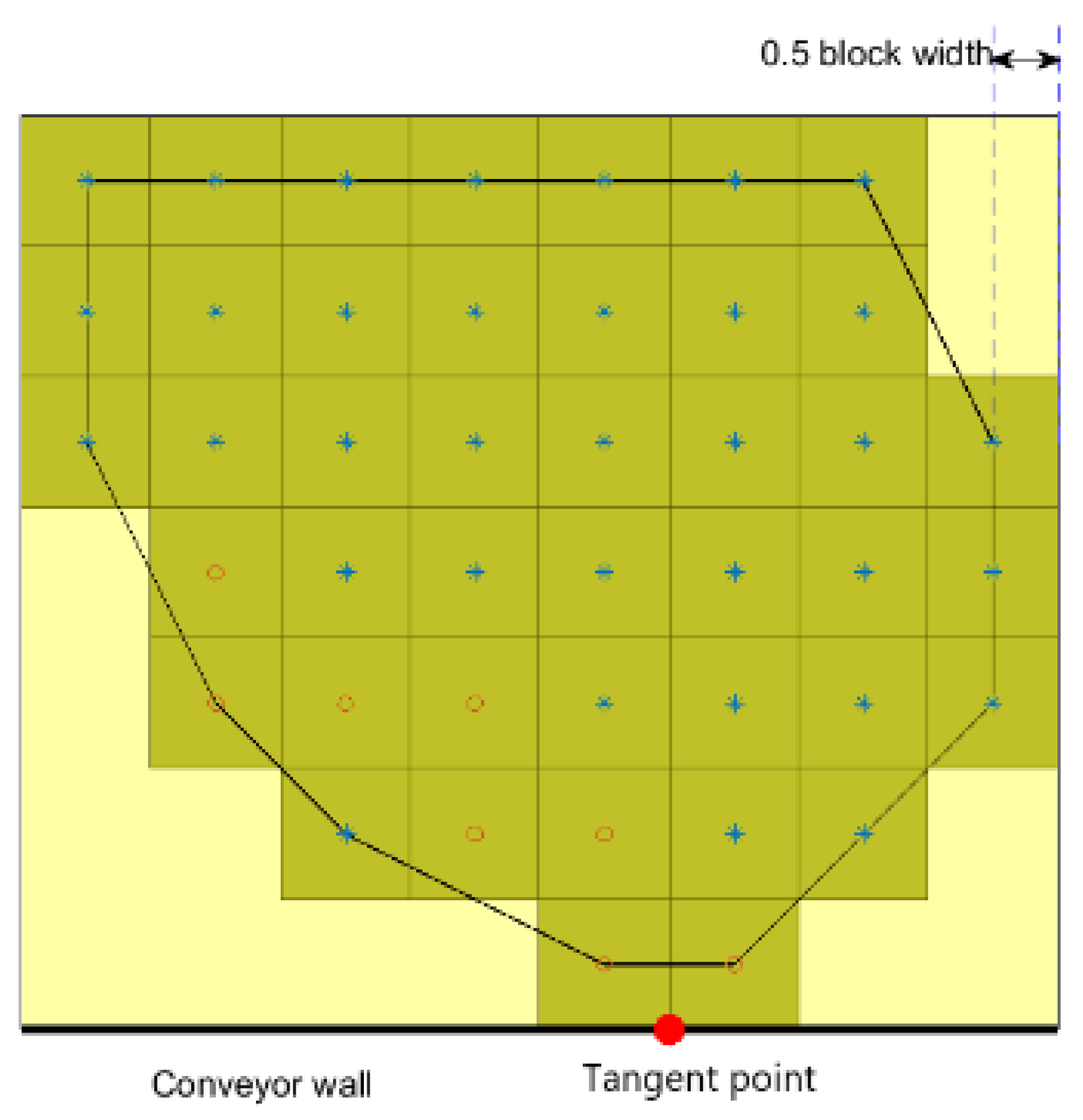 Mining 01 00005 g003