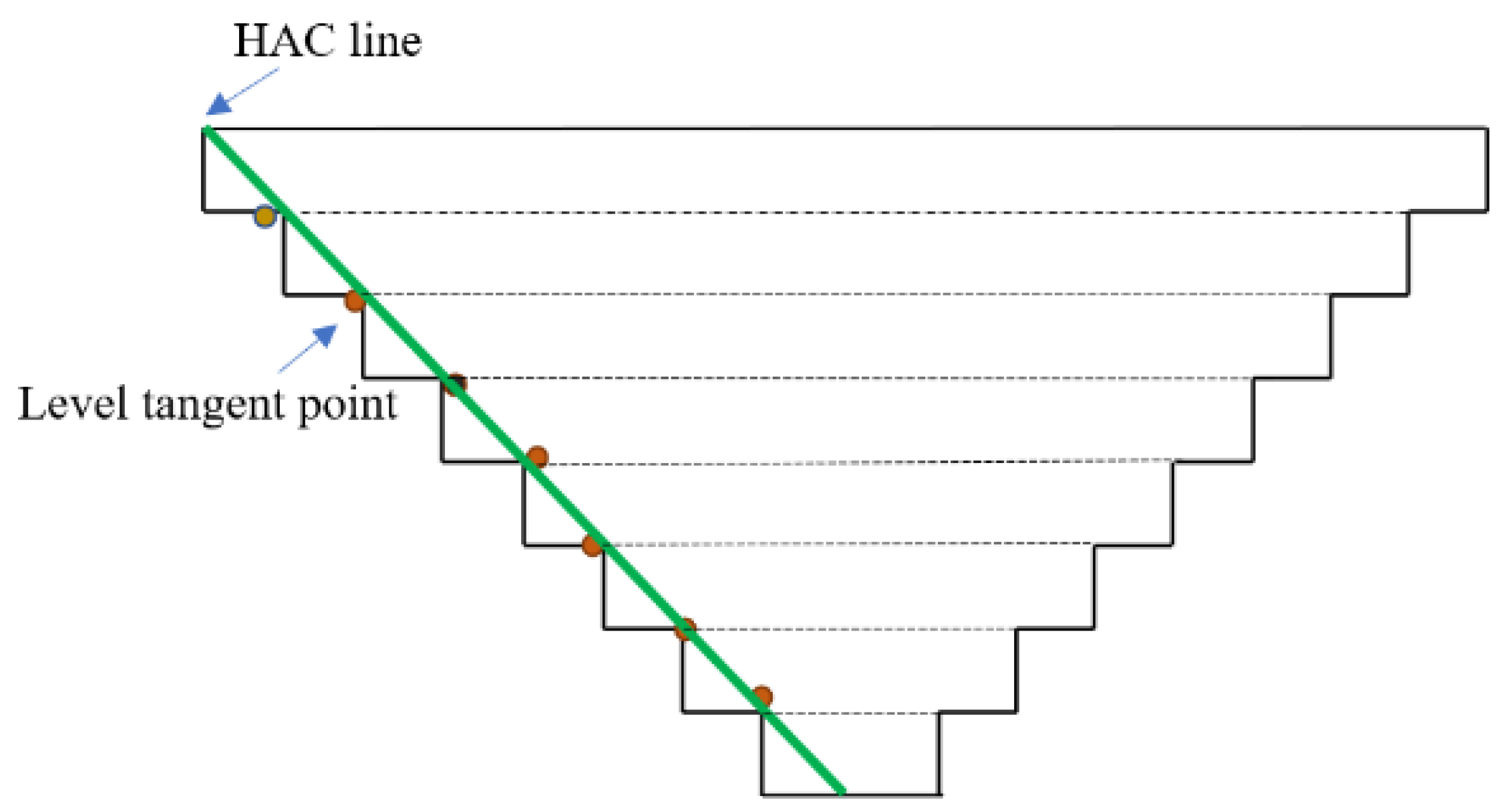Mining 01 00005 g005