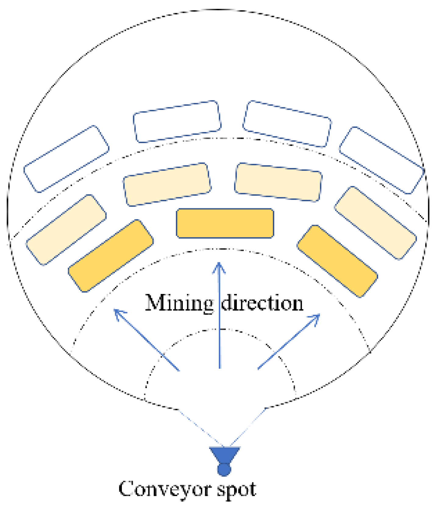Mining 01 00005 g007