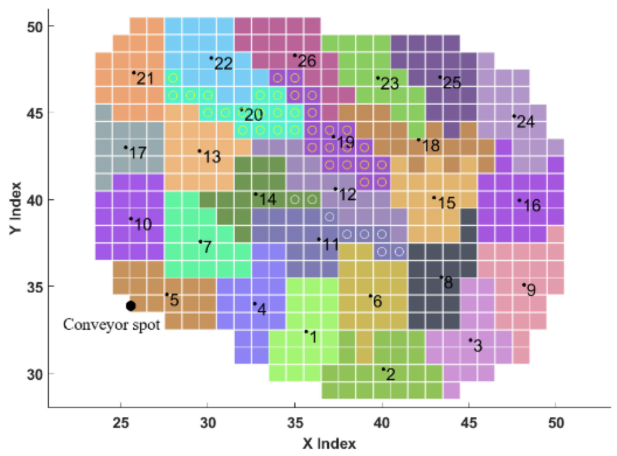 Mining 01 00005 g008