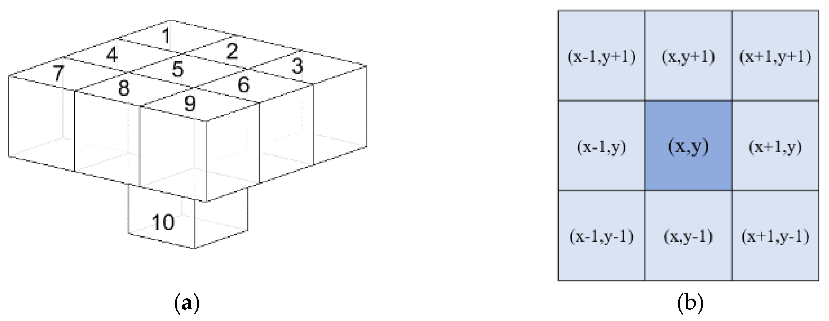 Mining 01 00005 g010