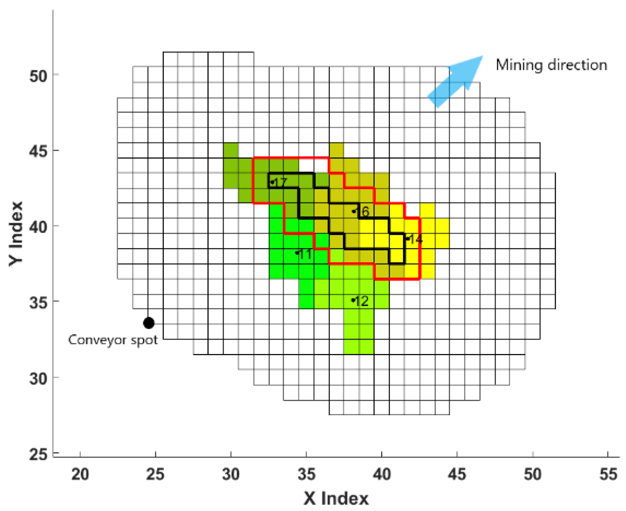 Mining 01 00005 g011