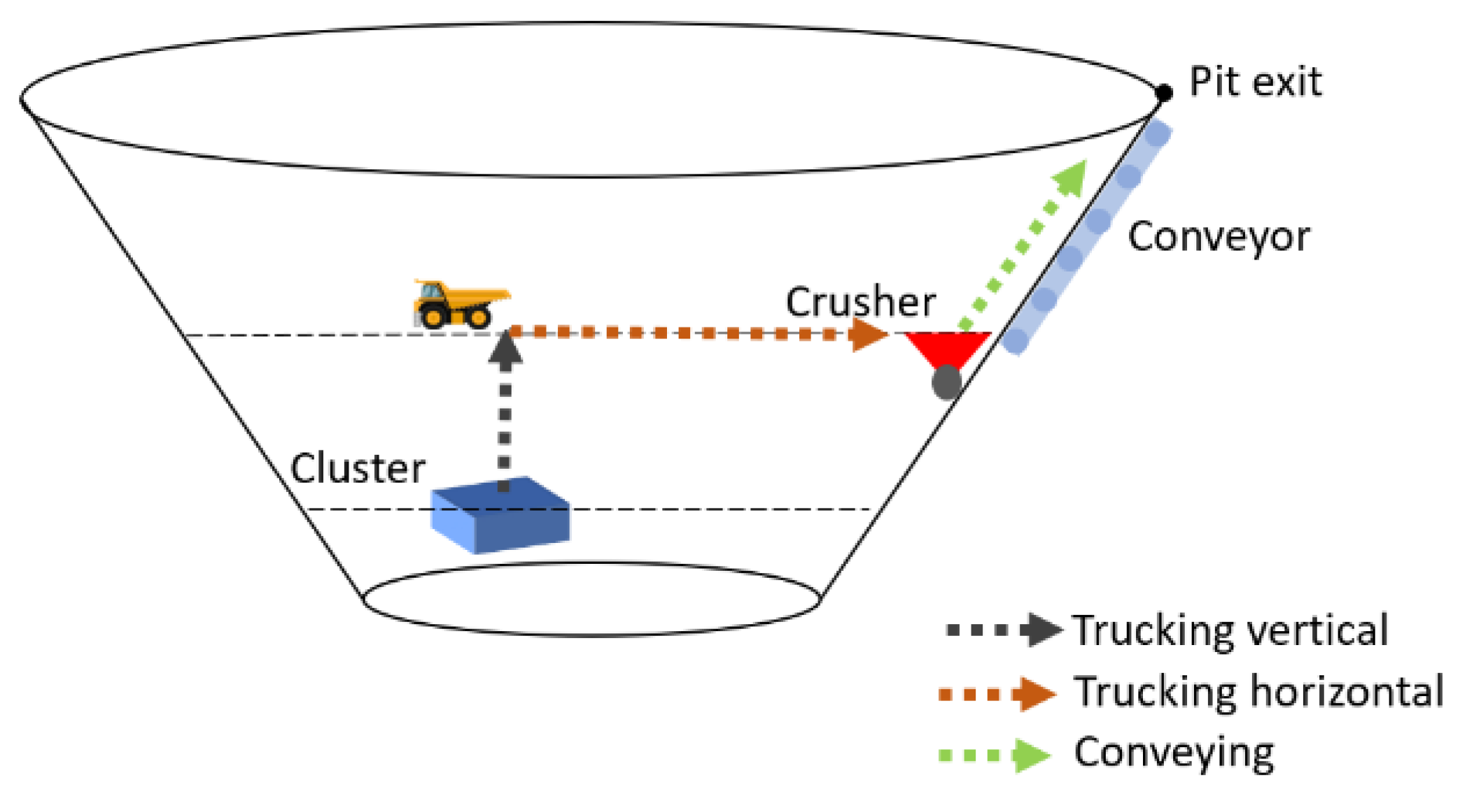 Mining 01 00005 g013
