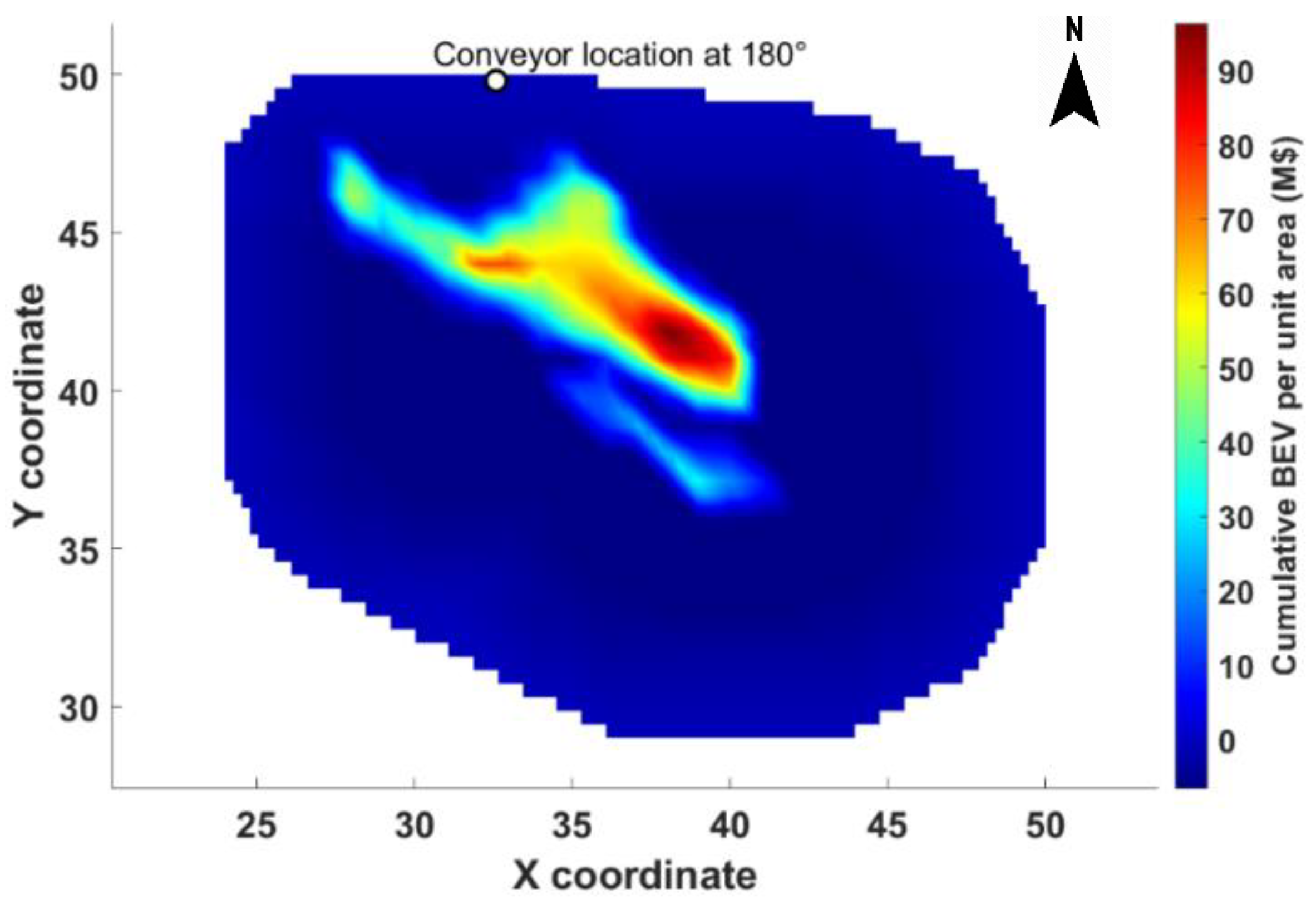 Mining 01 00005 g015