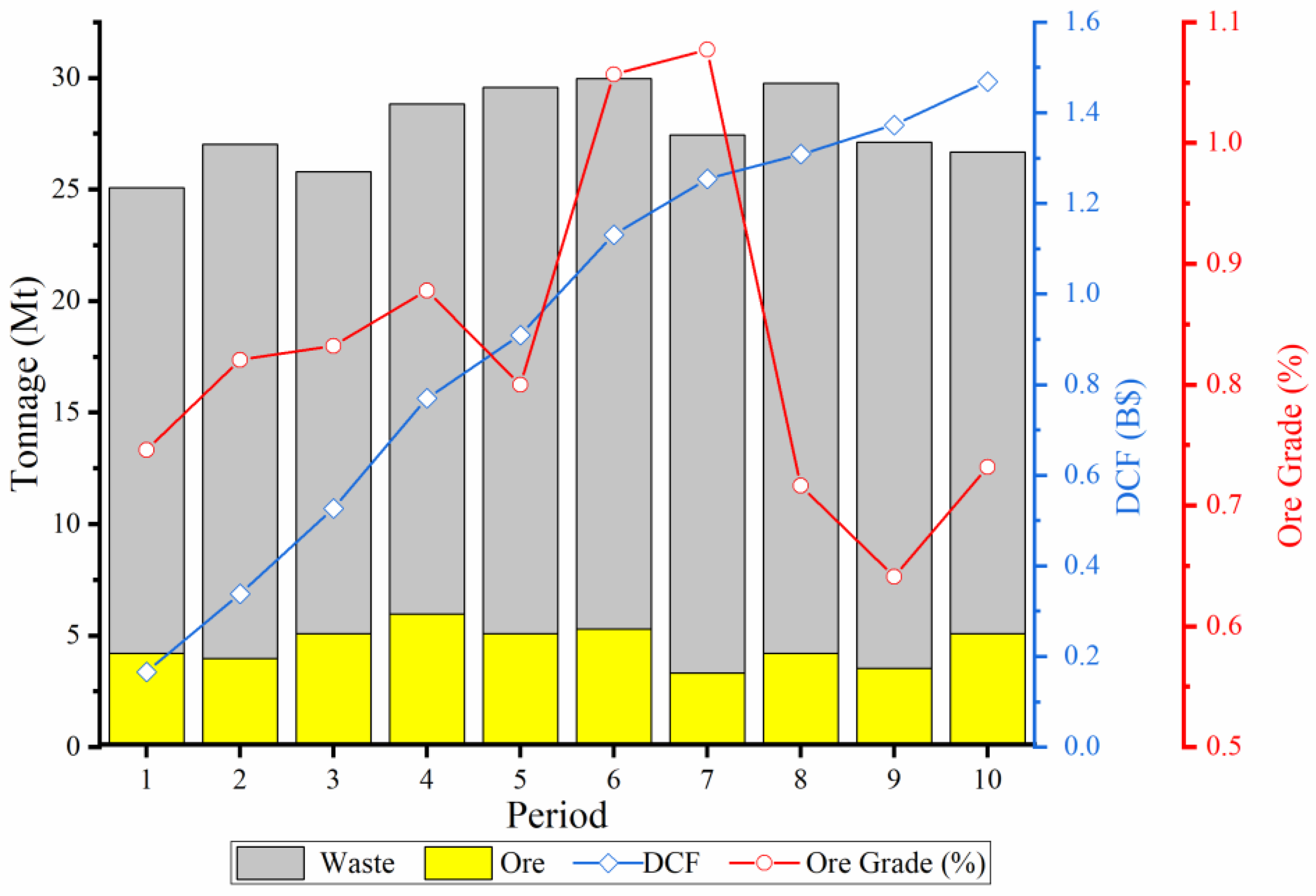 Mining 01 00005 g016
