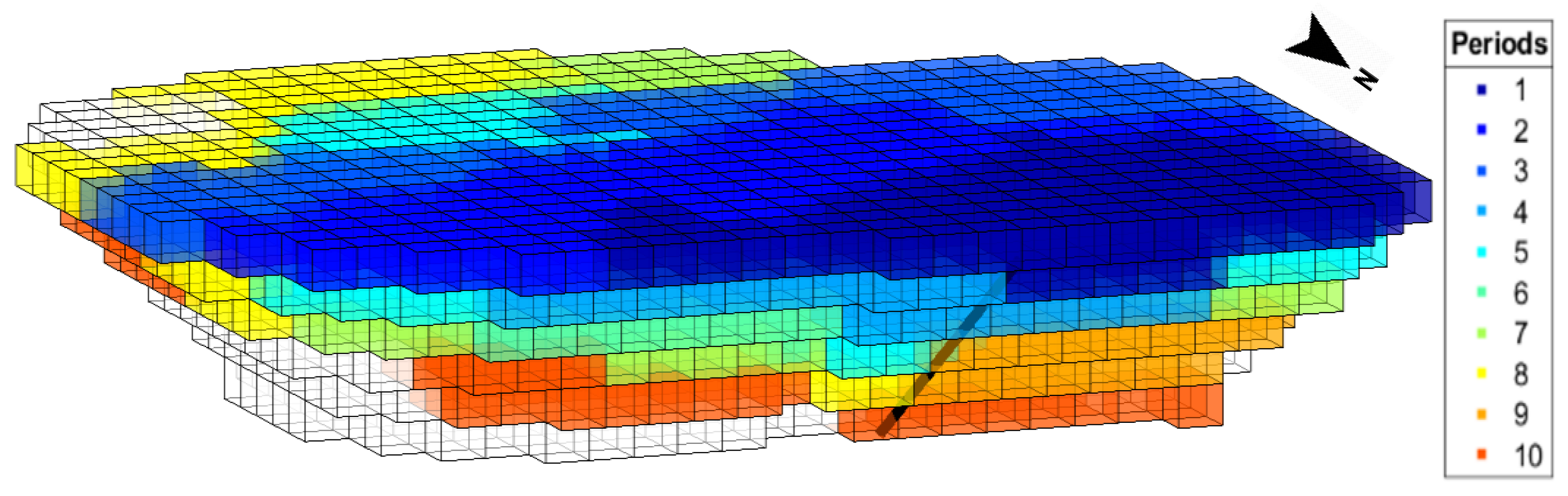 Mining 01 00005 g017