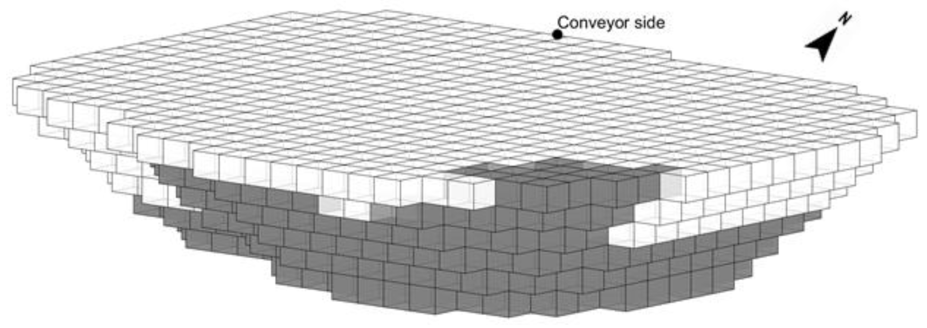 Mining 01 00005 g020