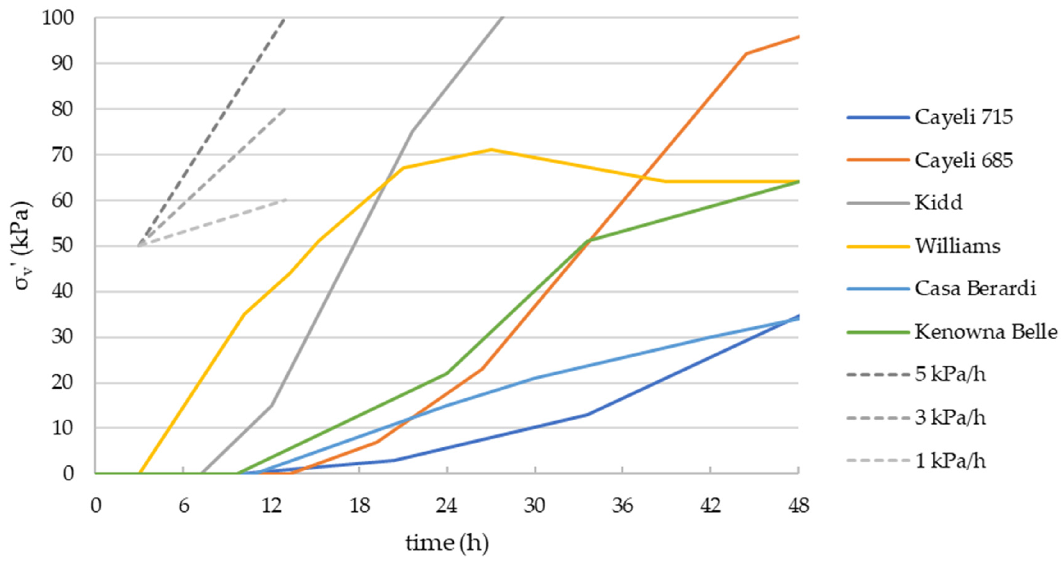 Mining 01 00006 g002 Mining 01 00006 g002