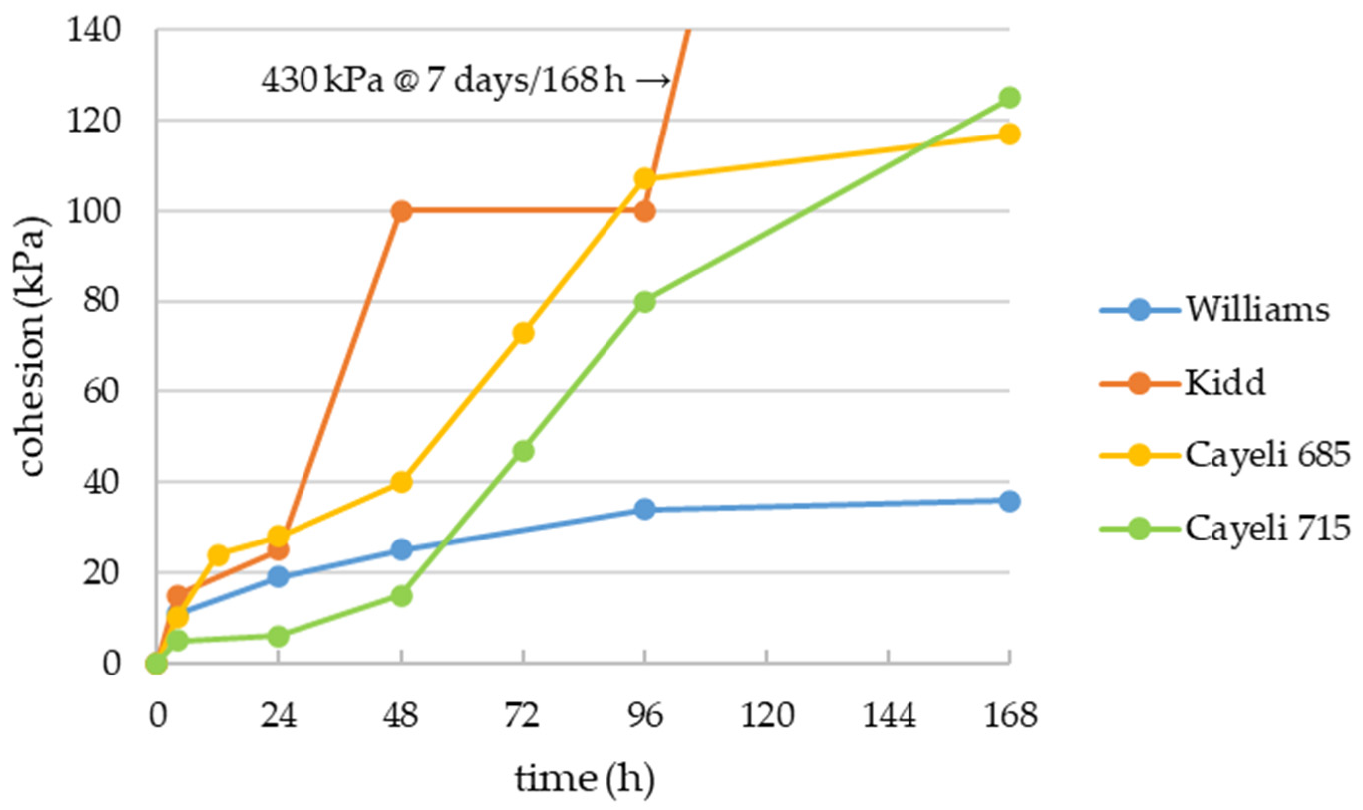 Mining 01 00006 g003 Mining 01 00006 g003