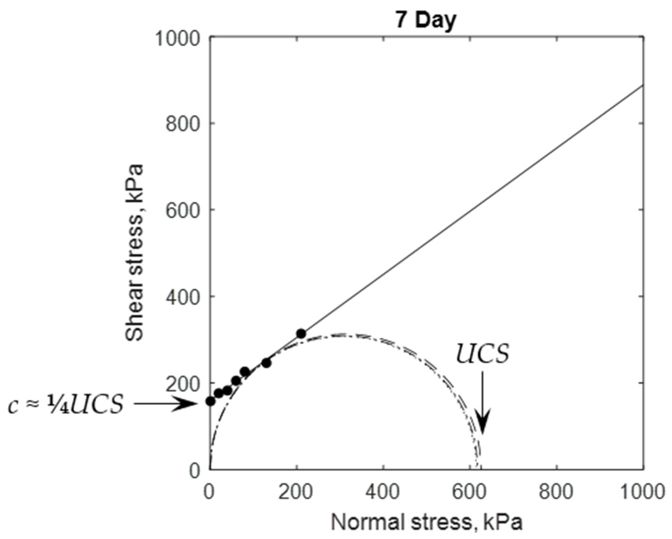 Mining 01 00006 g008 Mining 01 00006 g008
