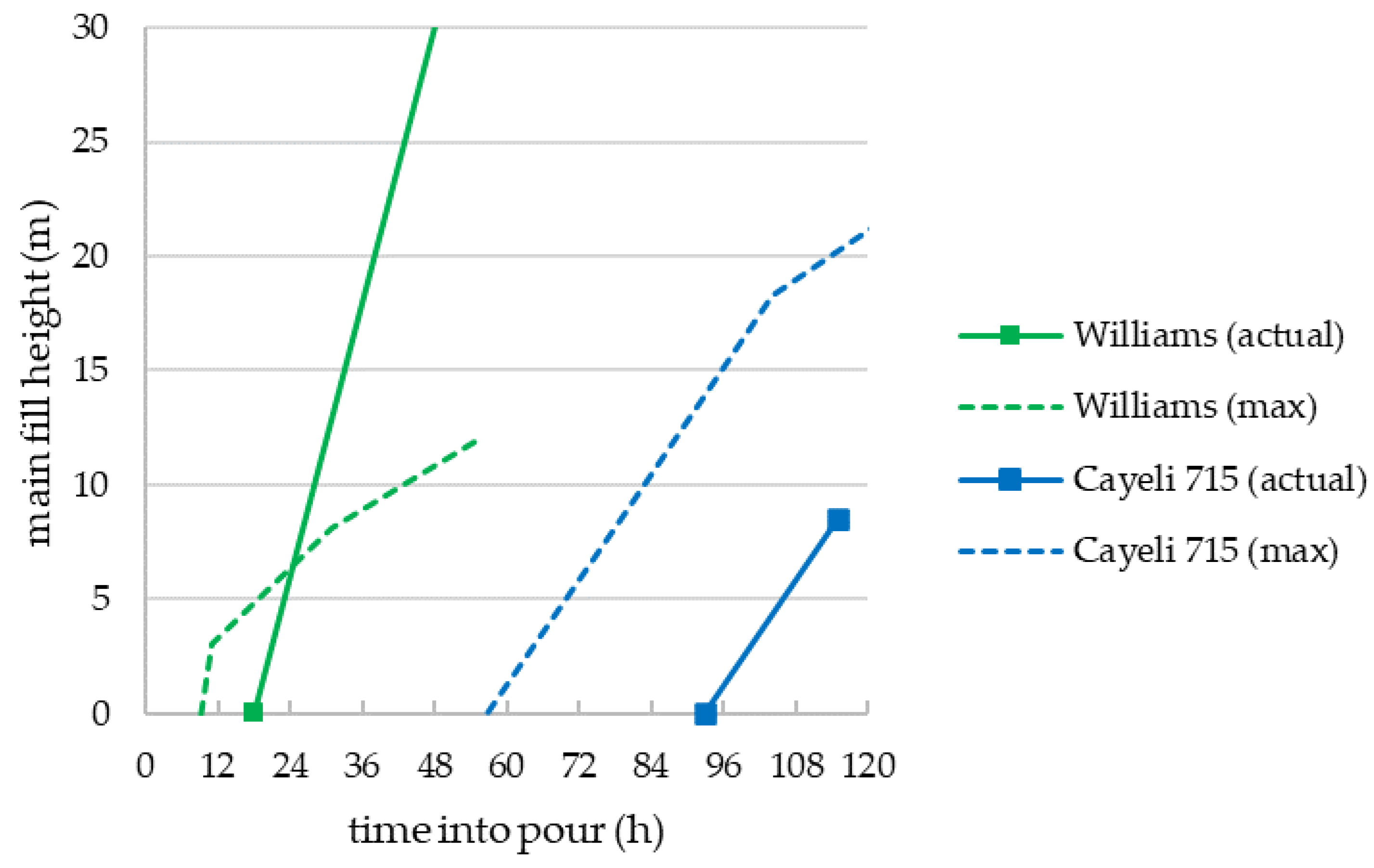 Mining 01 00006 g011 Mining 01 00006 g011