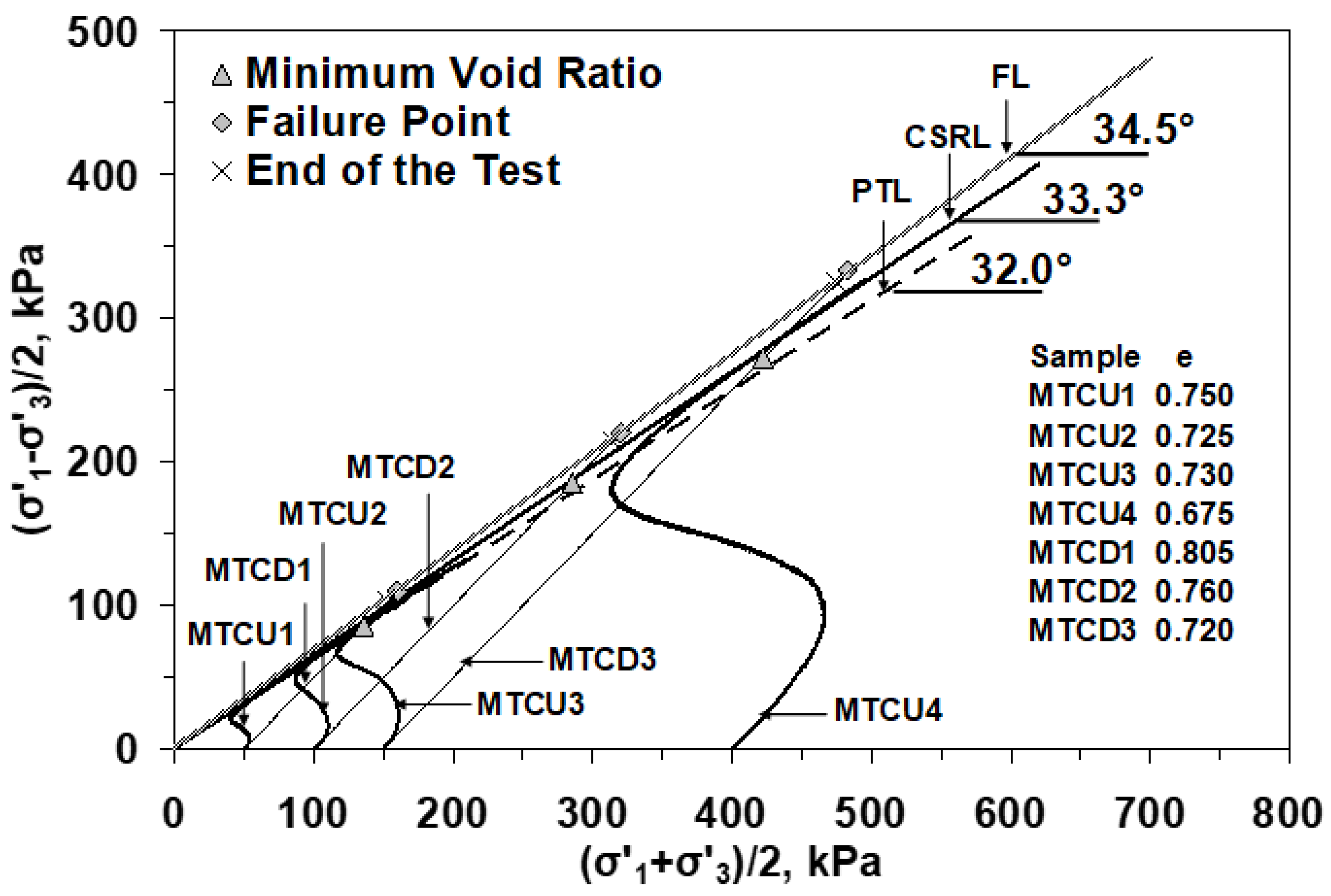 Mining 01 00006 g012 Mining 01 00006 g012