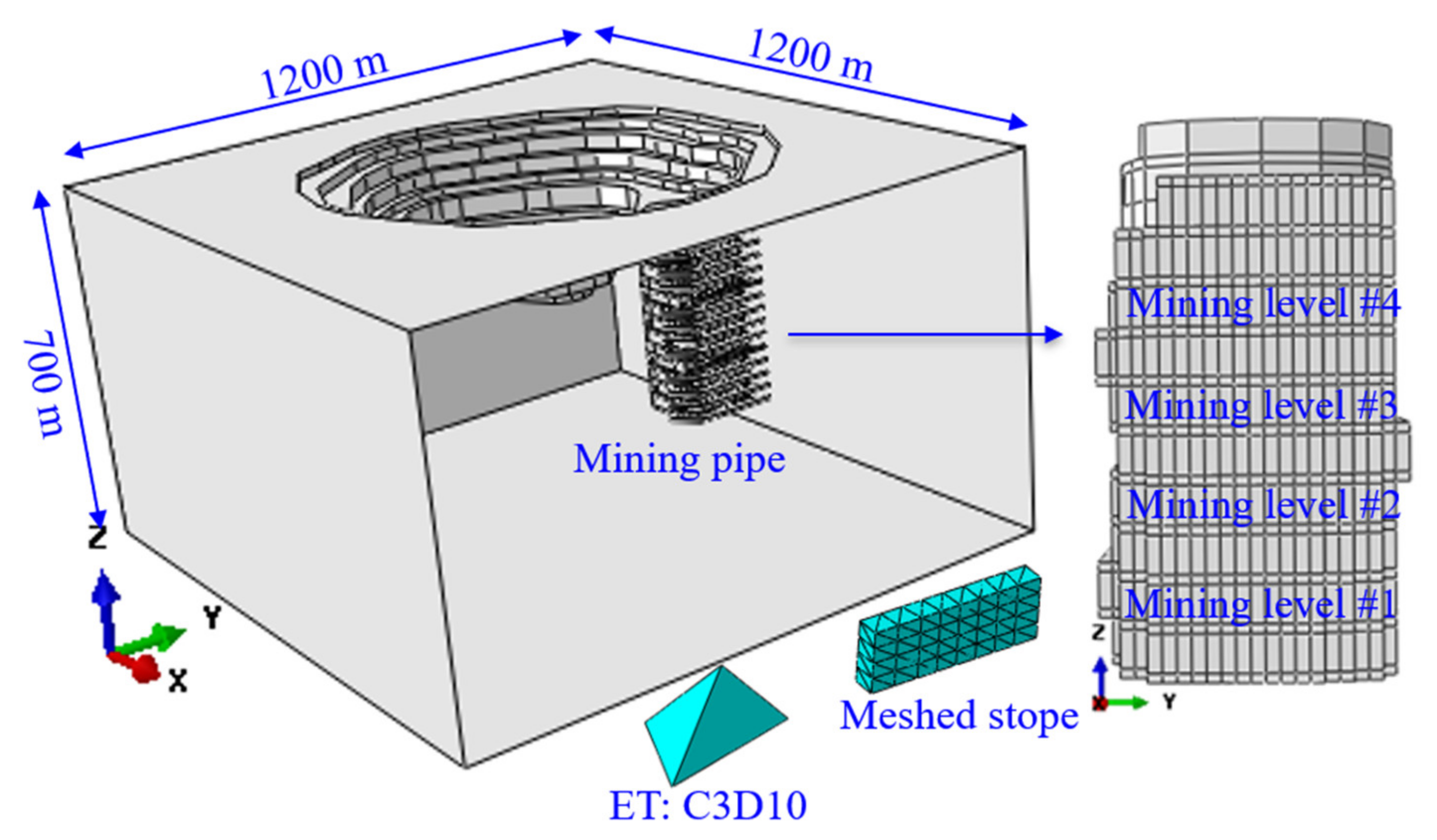 Mining 01 00010 g001