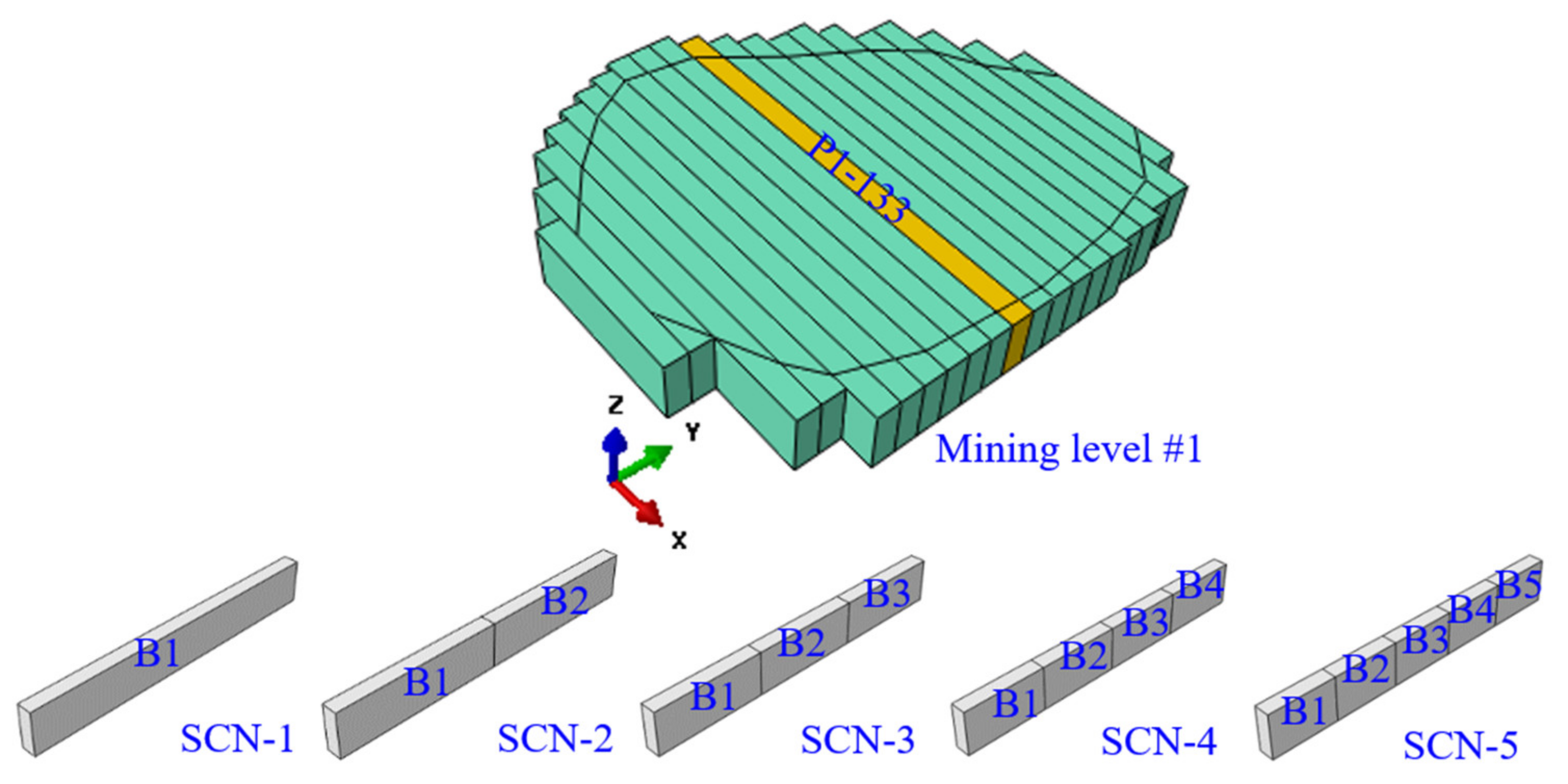 Mining 01 00010 g002