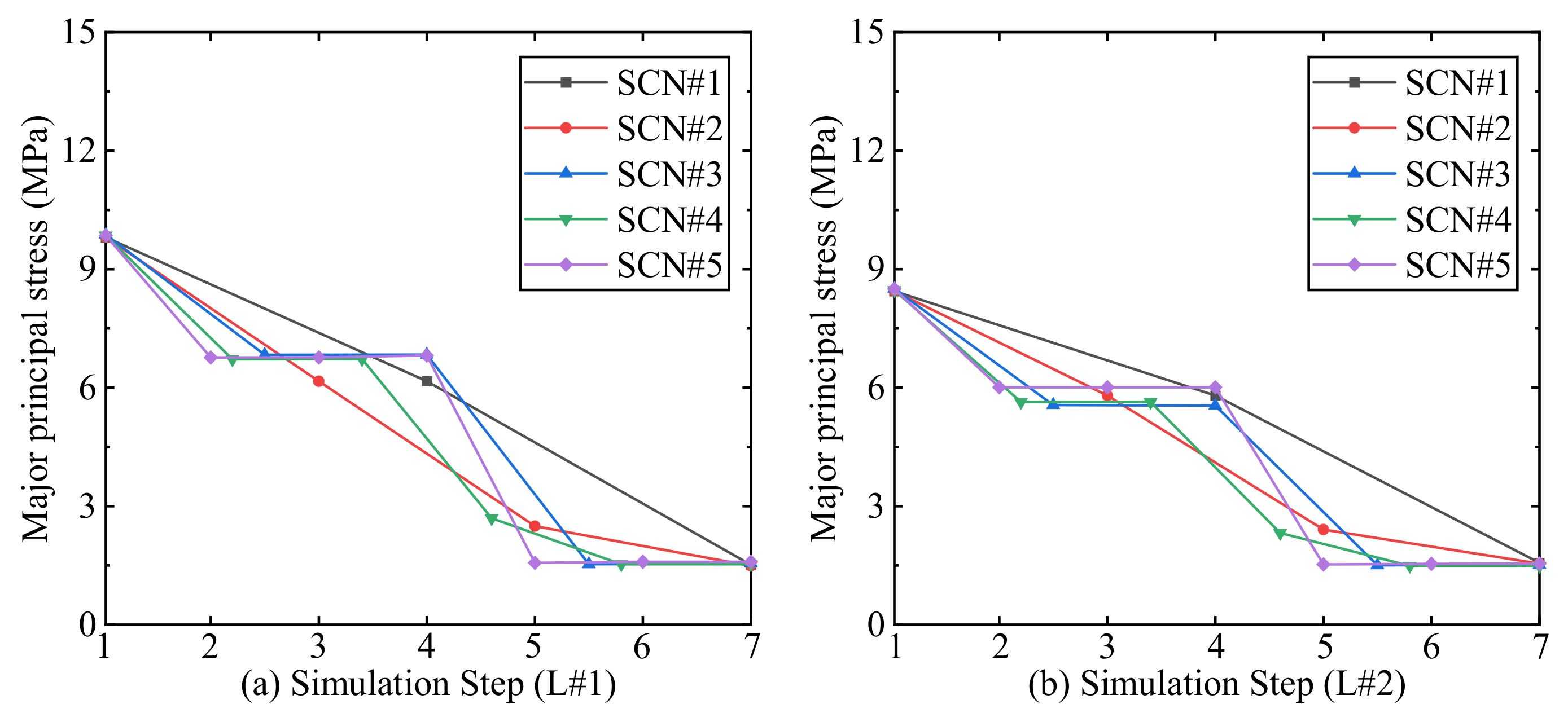 Mining 01 00010 g005
