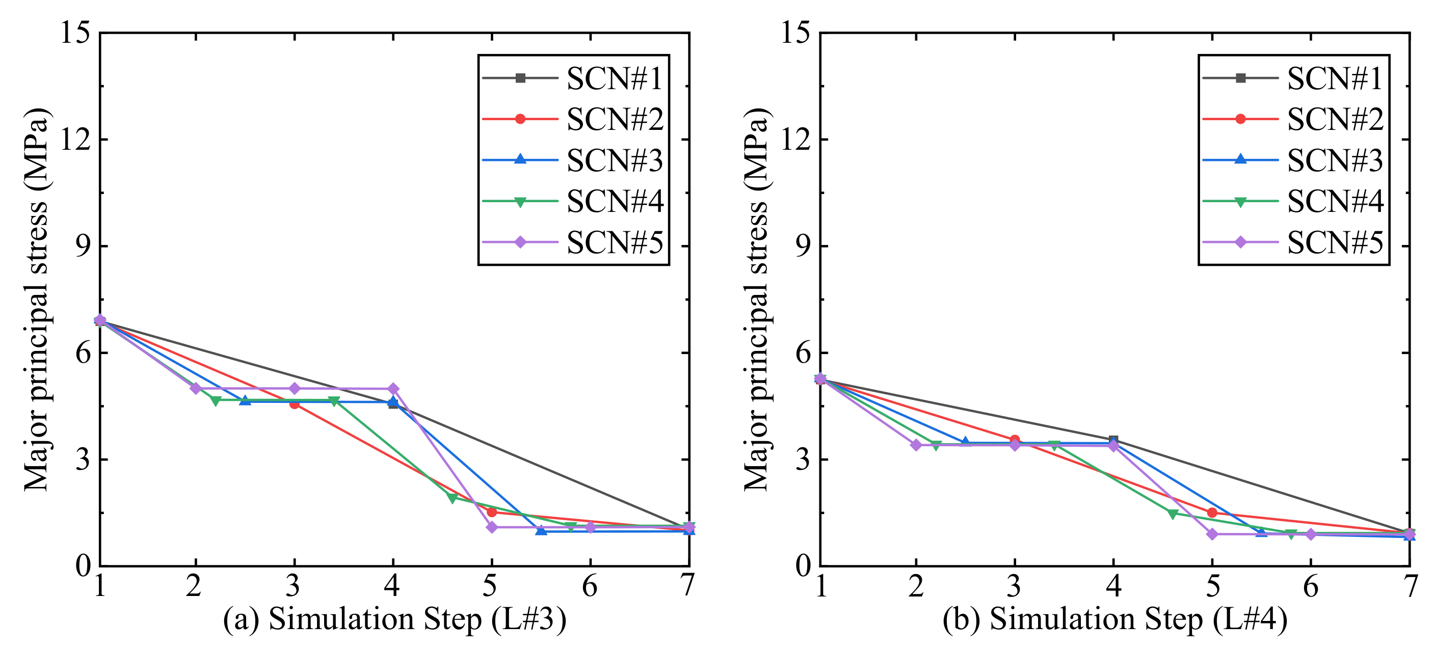 Mining 01 00010 g006
