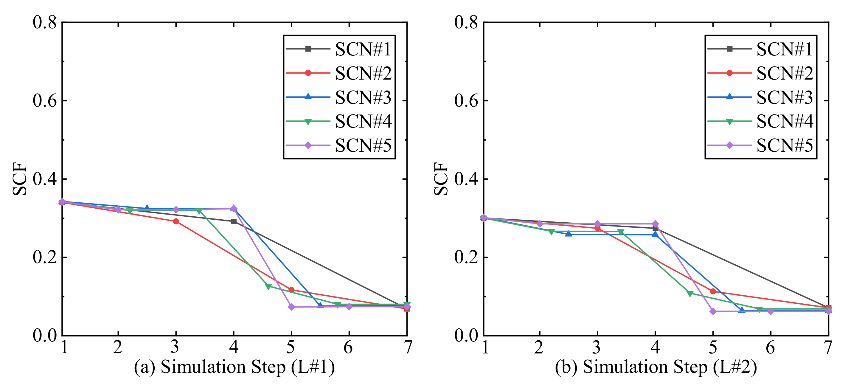 Mining 01 00010 g007
